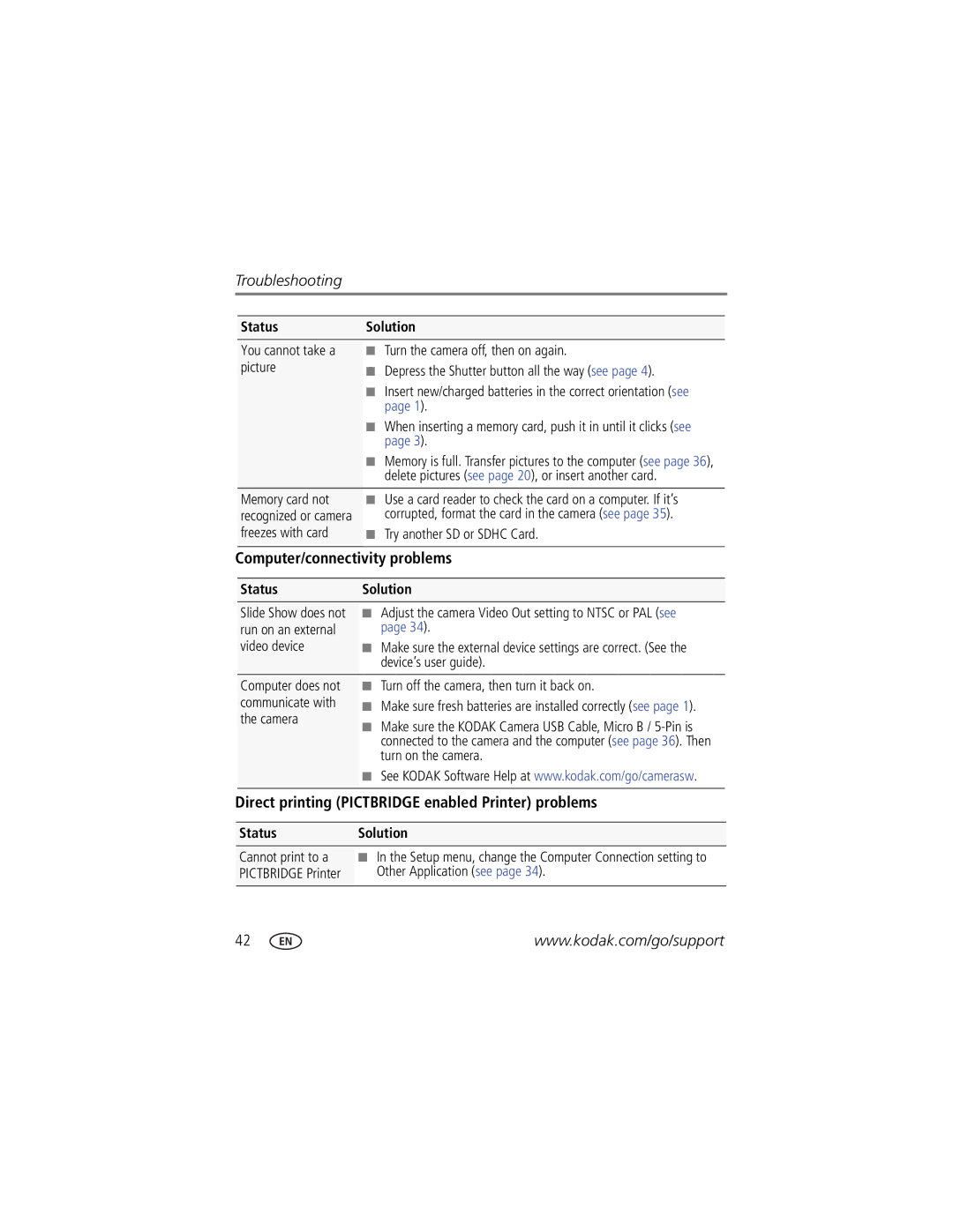 Kodak CD44 manual Computer/connectivity problems, Direct printing Pictbridge enabled Printer problems 