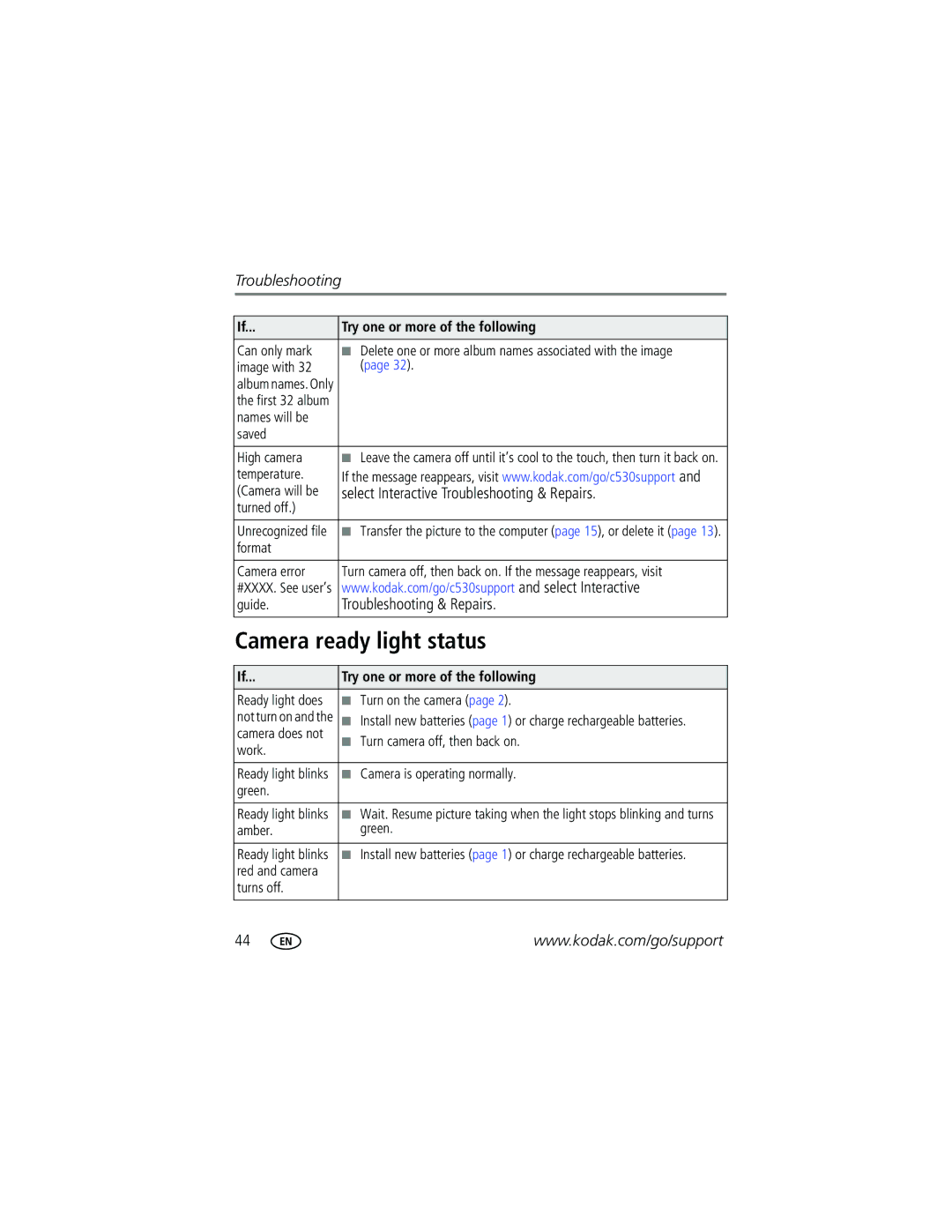 Kodak C530, CD50, C315 manual Camera ready light status, Select Interactive Troubleshooting & Repairs 