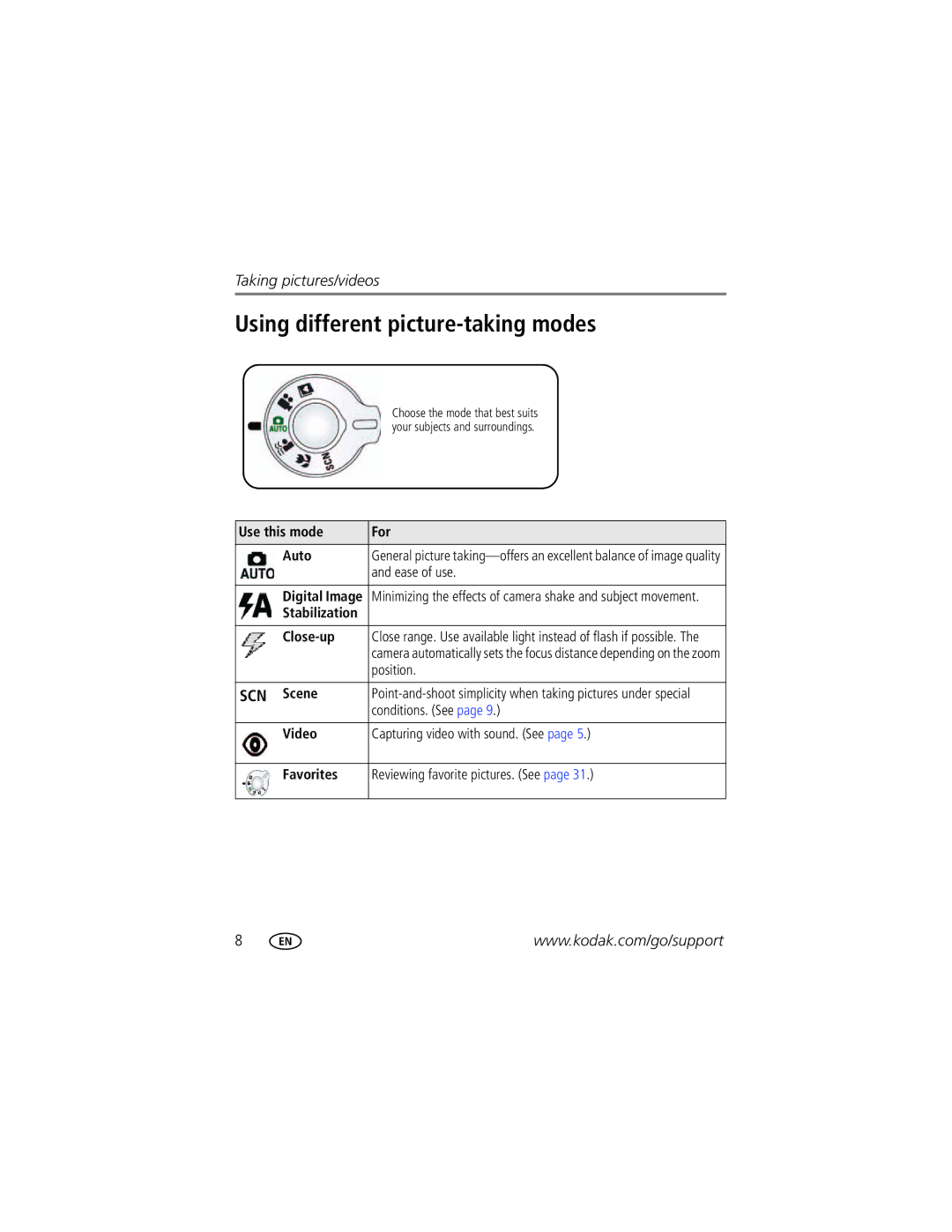 Kodak CD703 manual Using different picture-taking modes 