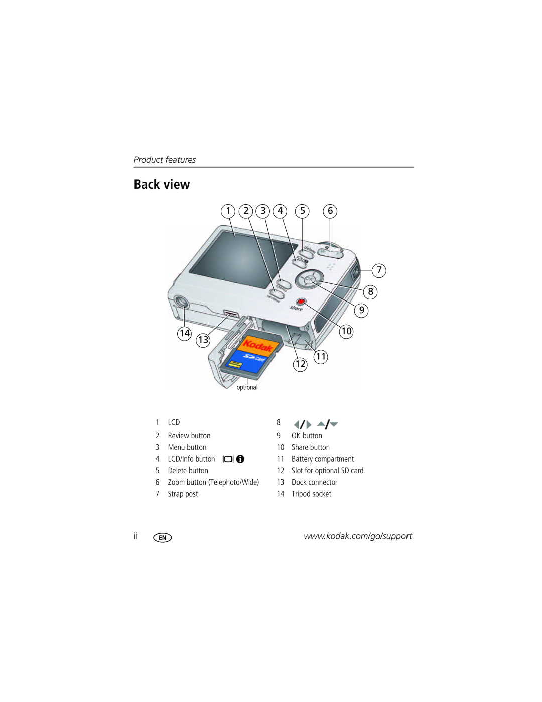 Kodak CD703 manual Back view 