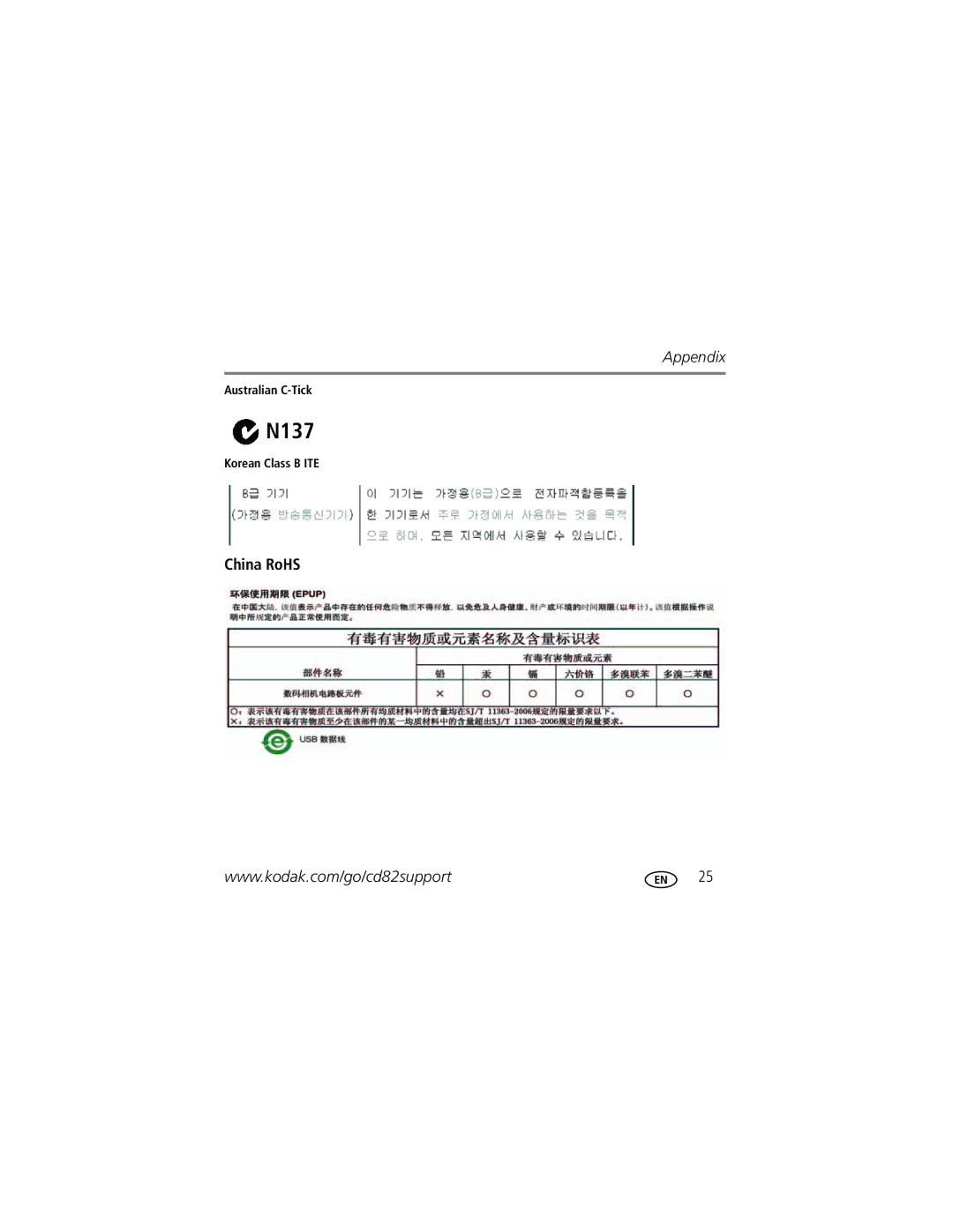 Kodak CD82 manual N137 