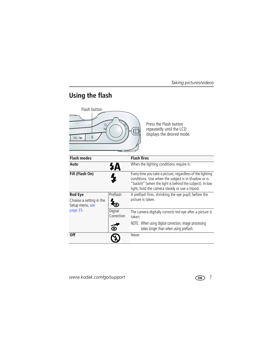Kodak 1099969, CD83 manual Using the flash, Light, hold the camera steady or use a tripod, Red Eye, Off Never 