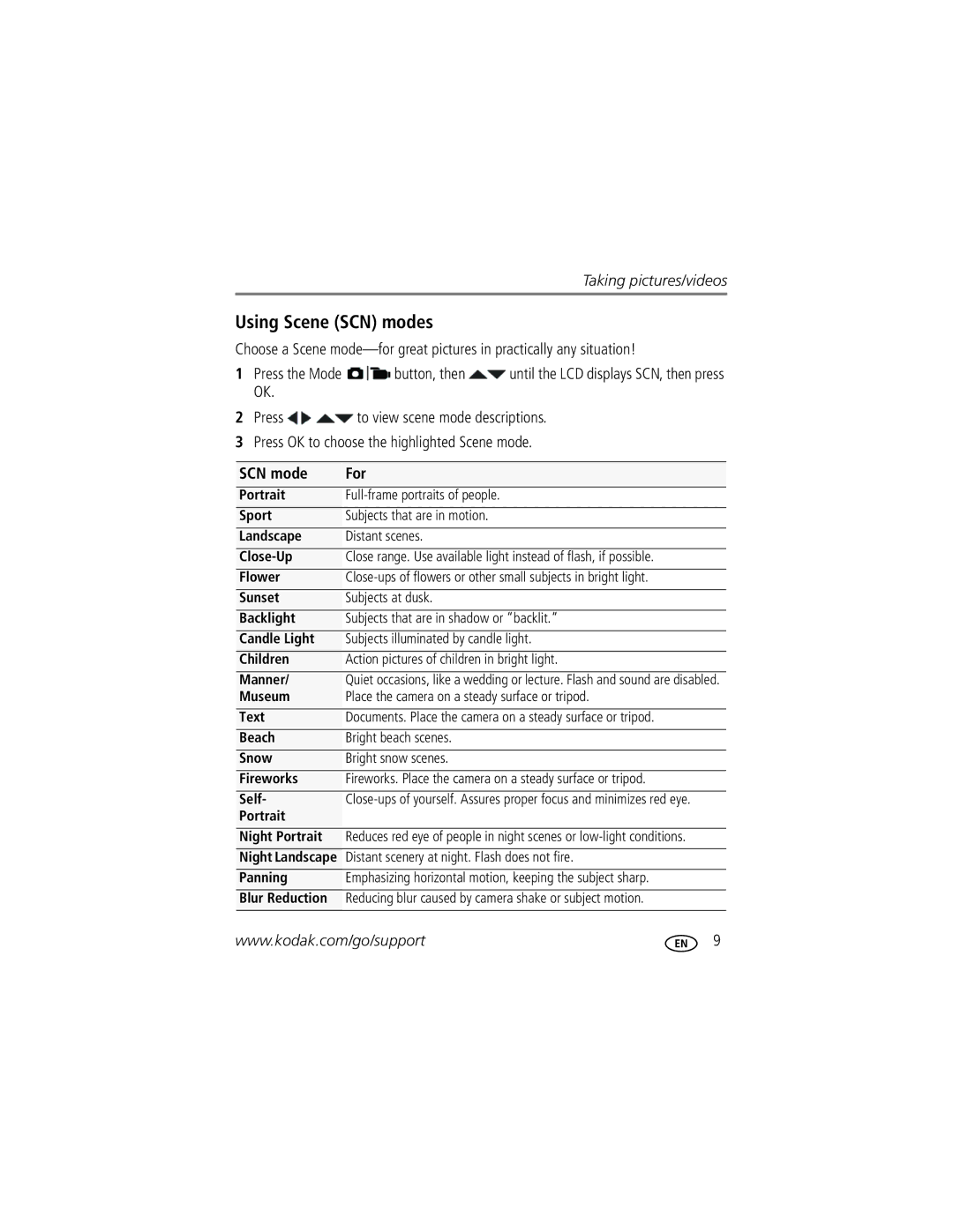 Kodak 1099969, CD83 manual Using Scene SCN modes, SCN mode For 