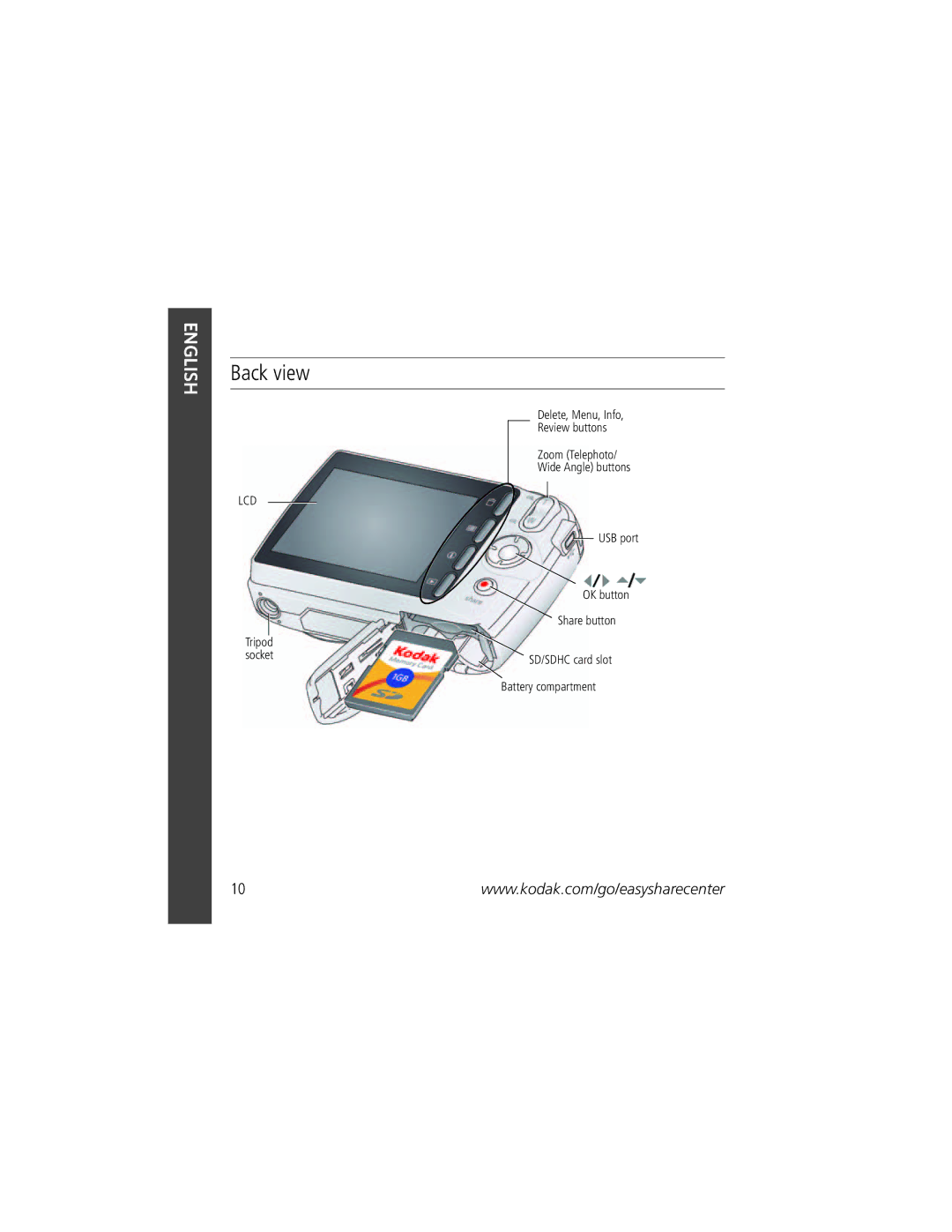 Kodak CD90 manual Back view 