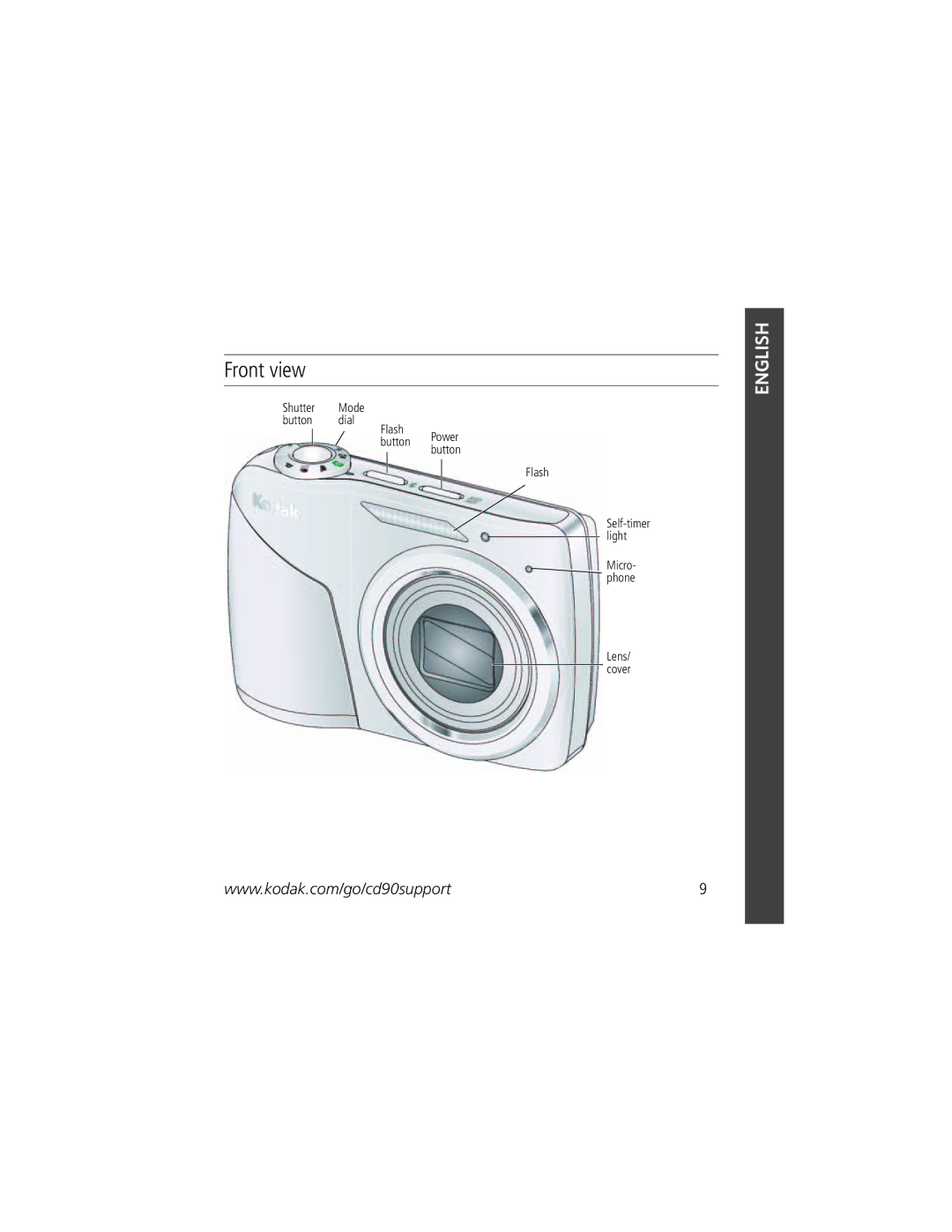 Kodak CD90 manual Front view 