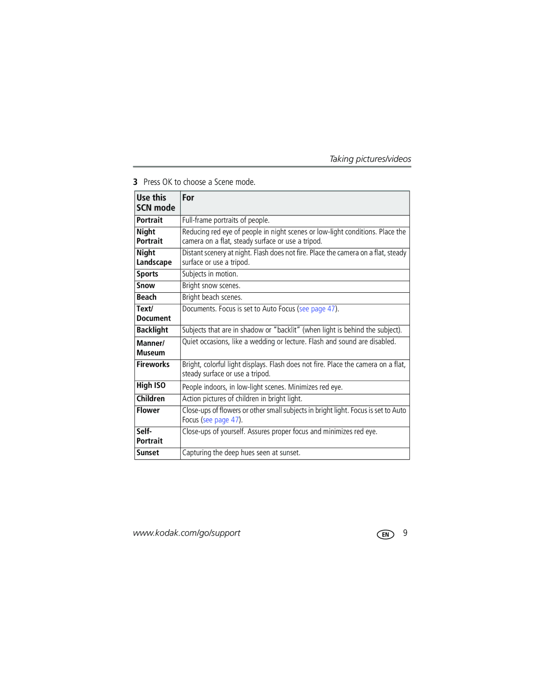 Kodak CD93 manual Press OK to choose a Scene mode, Use this For 