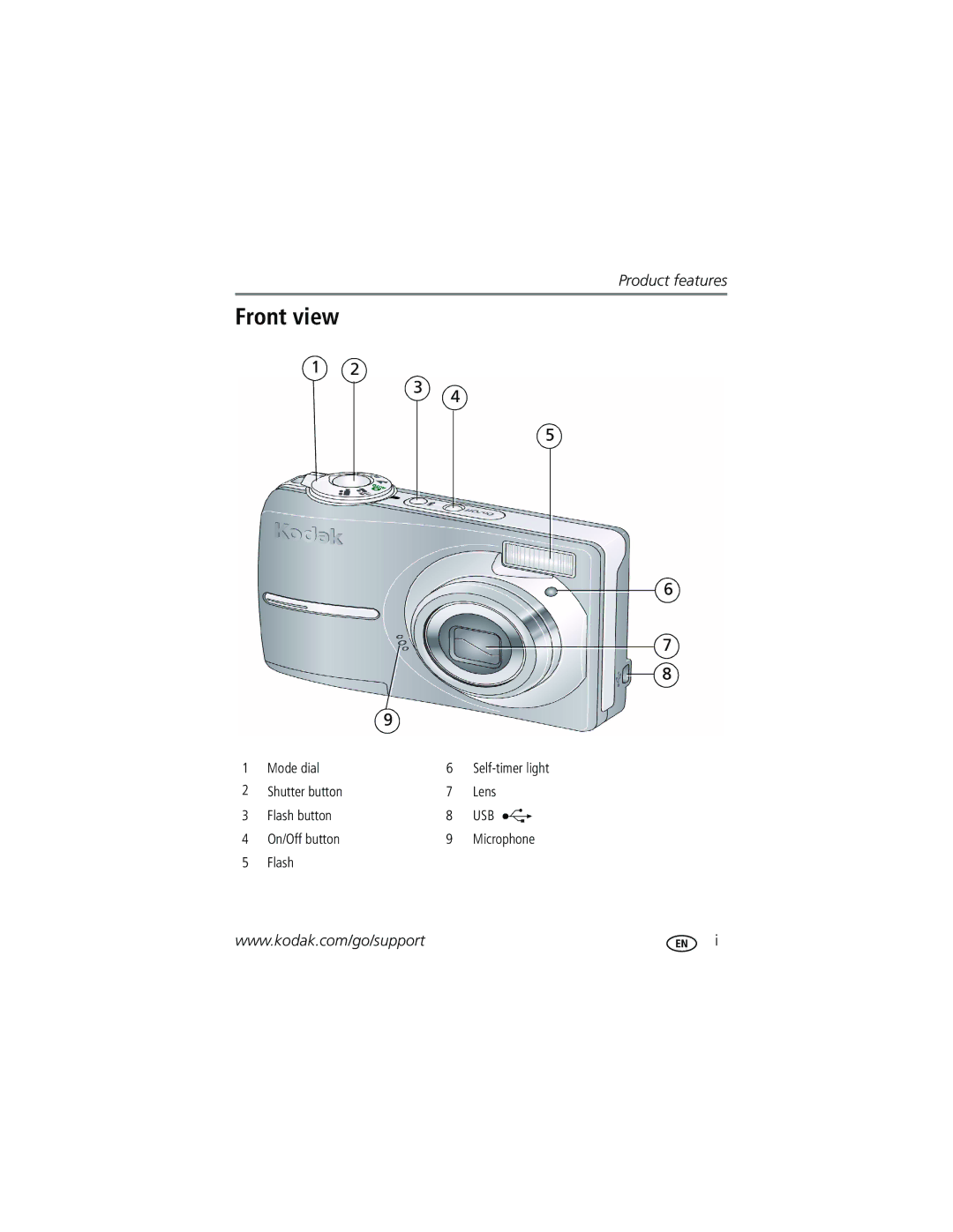 Kodak CD93 manual Front view 