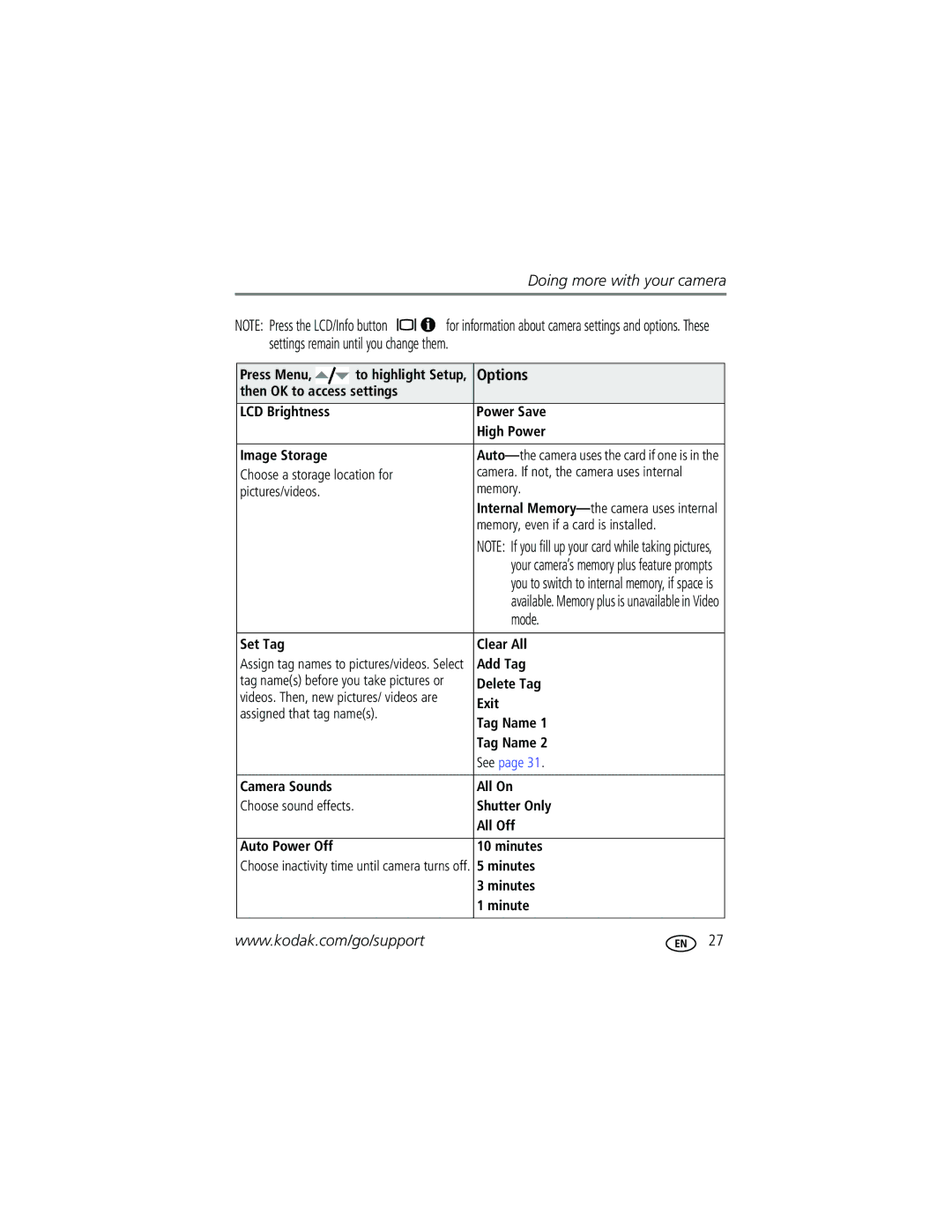 Kodak CD93 manual Options, Mode 