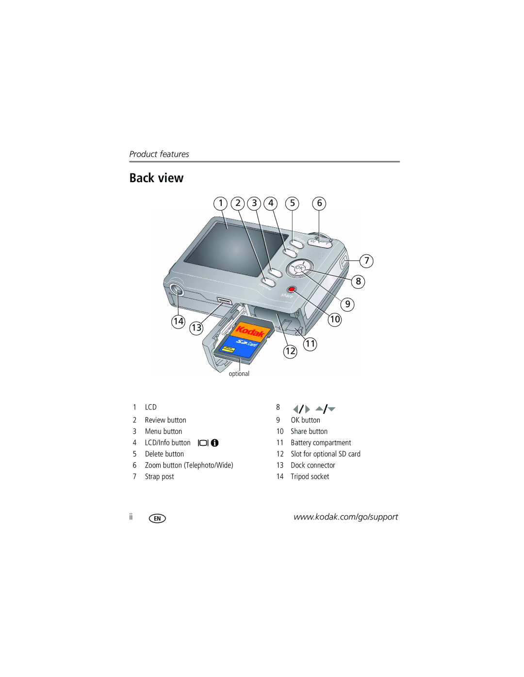 Kodak CD93 manual Back view, Lcd 