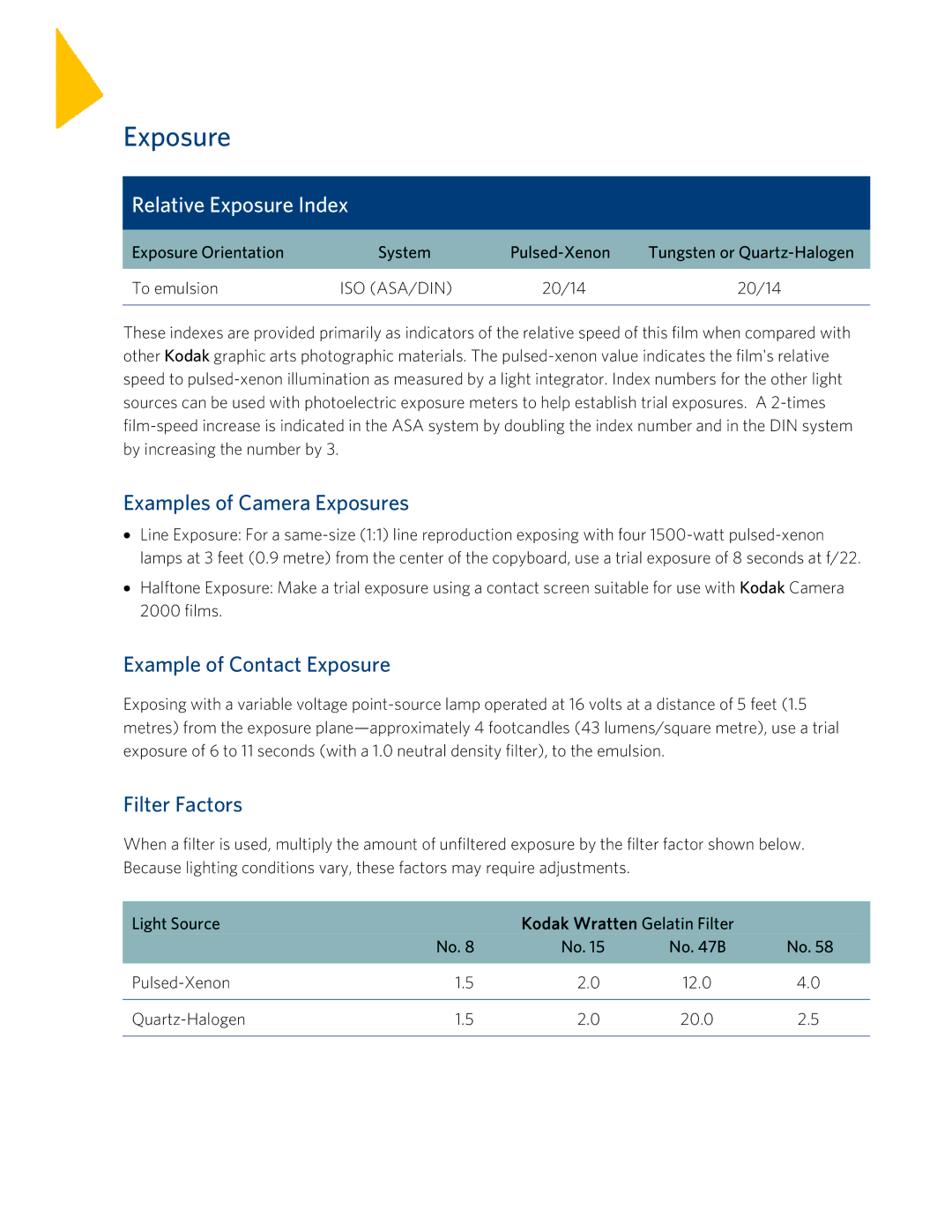 Kodak CGPM, CGP7 instruction sheet Relative Exposure Index 