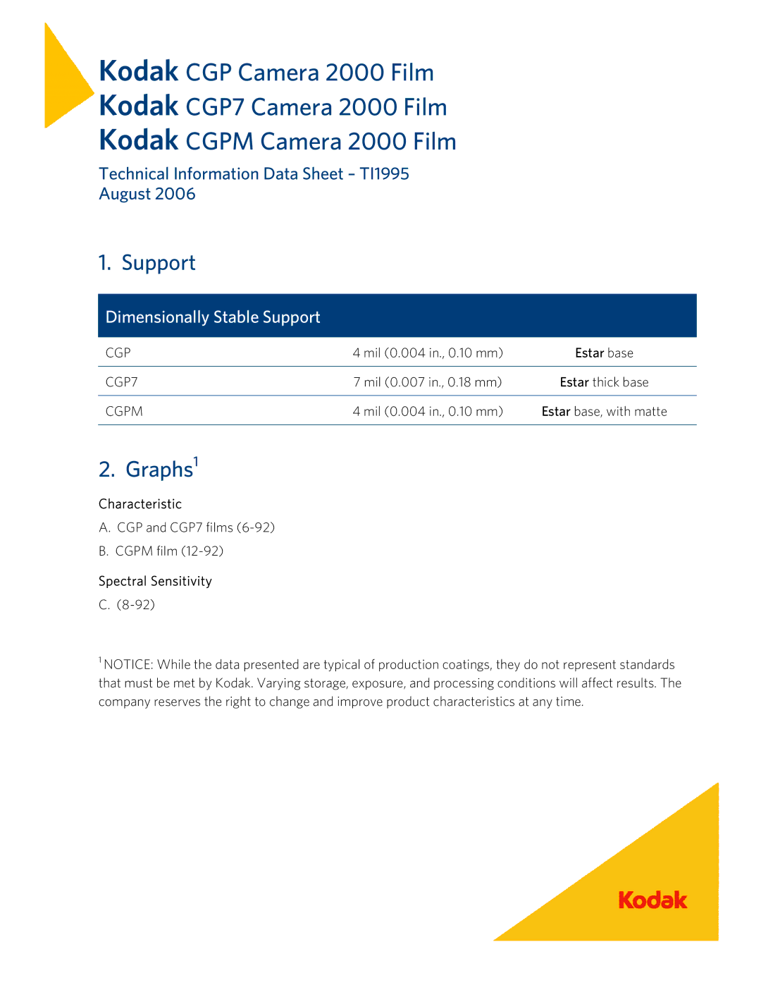 Kodak CGP7, CGPM instruction sheet Graphs1, Dimensionally Stable Support 