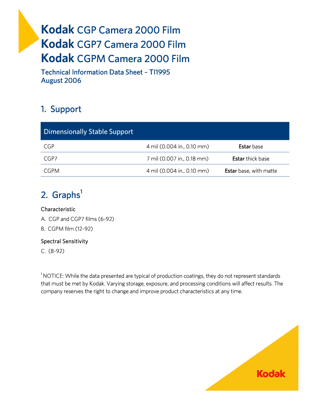 Kodak CGP7, CGPM Graphs1, Technical Information Data Sheet - TI1995 August, Dimensionally Stable Support, Cgpm 