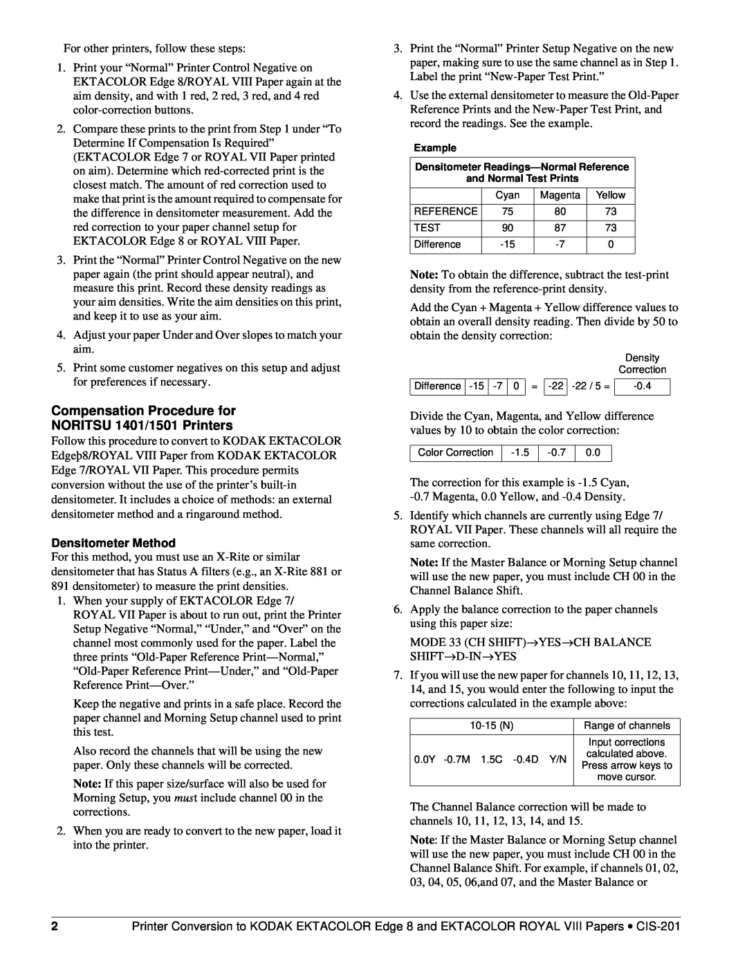 Kodak CIS-201 specifications Compensation Procedure for, NORITSU 1401/1501 Printers, Densitometer Method 