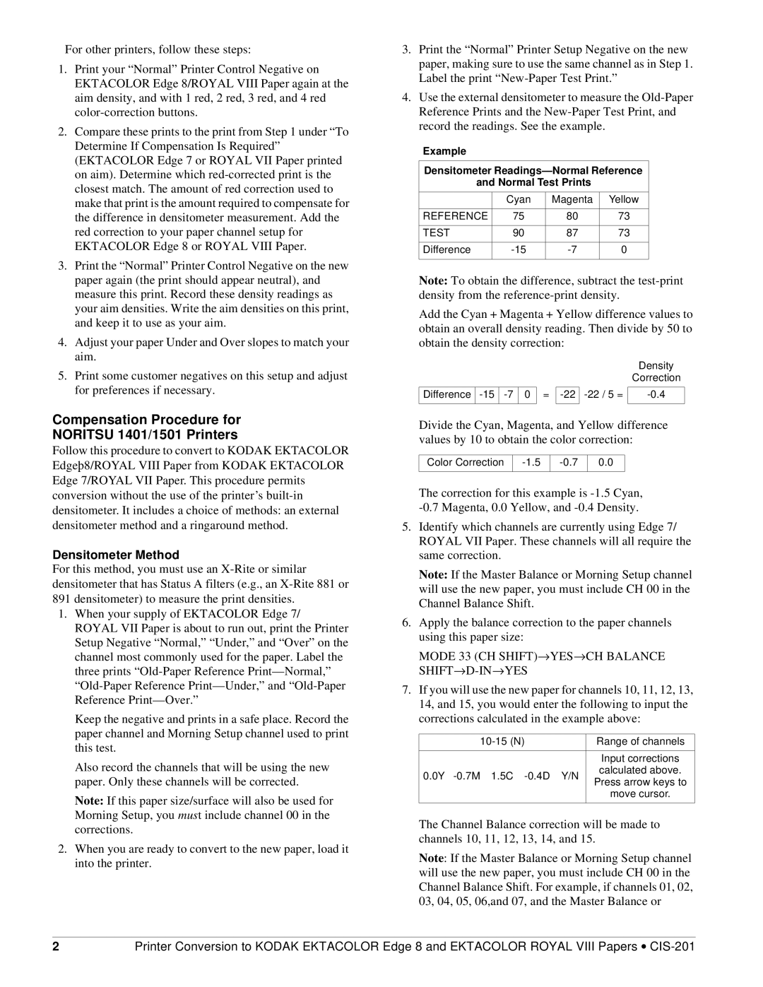 Kodak CIS-201 specifications Compensation Procedure for Noritsu 1401/1501 Printers, Densitometer Method 