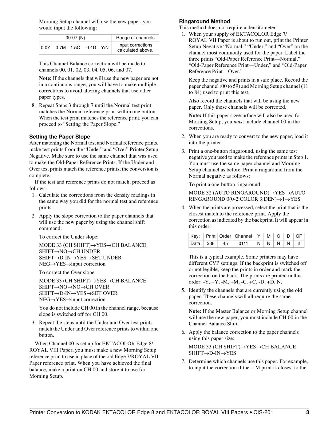 Kodak CIS-201 Setting the Paper Slope, Mode 33 CH SHIFT→ YES→ CH Balance SHIFT→ NO→ CH Under, Ringaround Method 