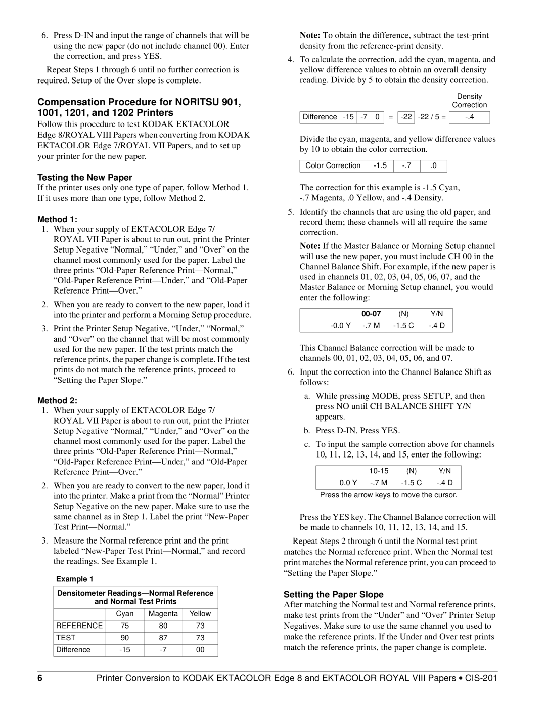 Kodak CIS-201 specifications Testing the New Paper 