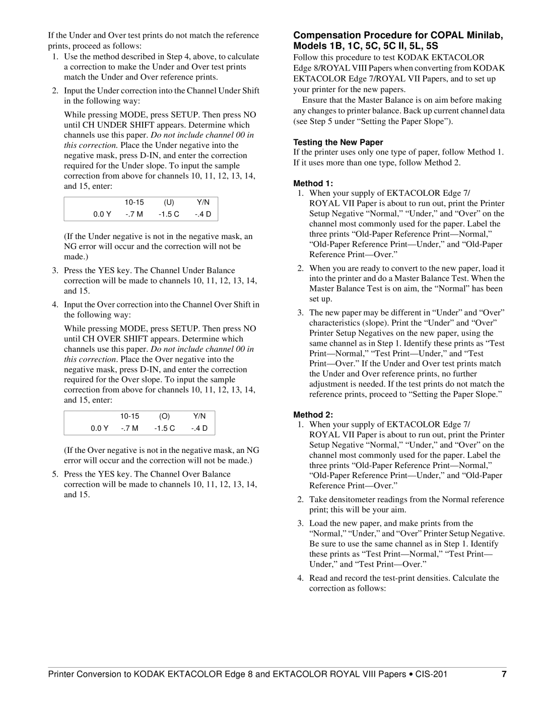 Kodak CIS-201 specifications Testing the New Paper 