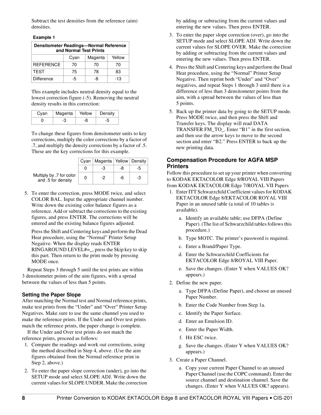 Kodak CIS-201 specifications Compensation Procedure for Agfa MSP Printers 