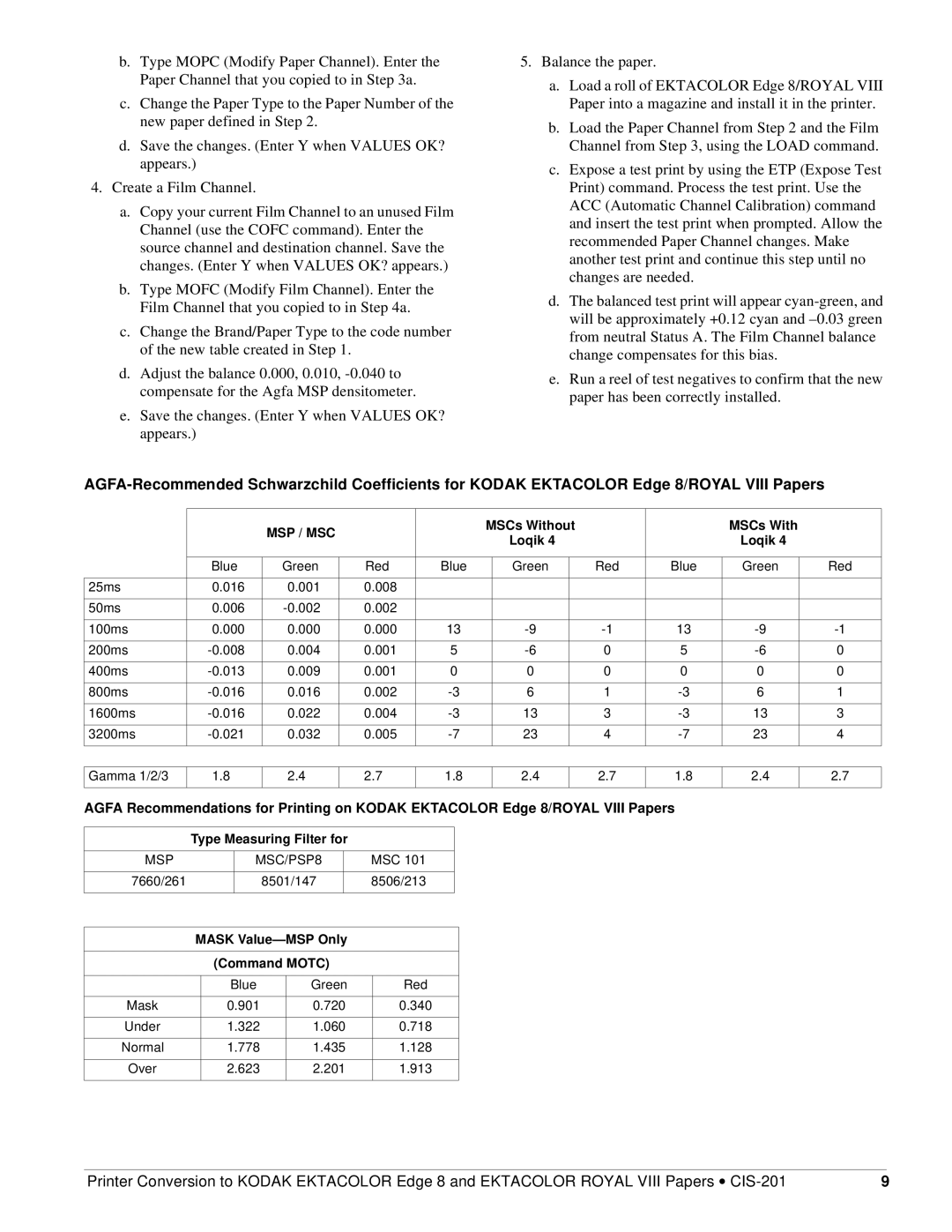 Kodak CIS-201 specifications Msp / Msc 