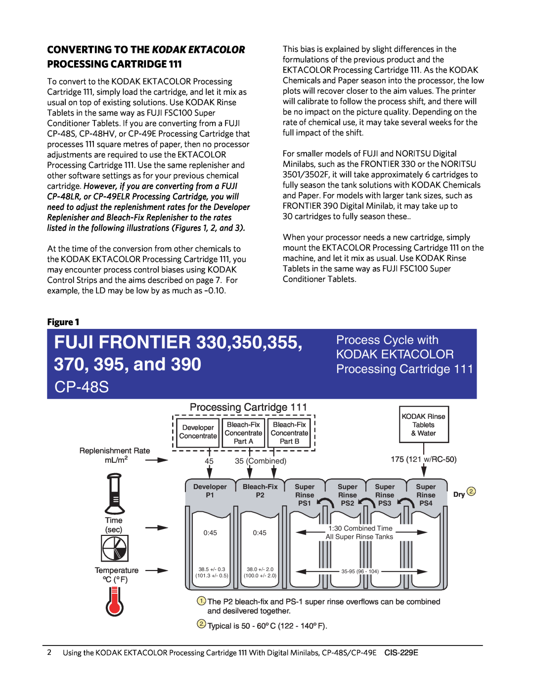Kodak CP-48S manual FUJI FRONTIER 330,350,355, 370, 395, and, Process Cycle with, KODAK EKTACOLOR Processing Cartridge 