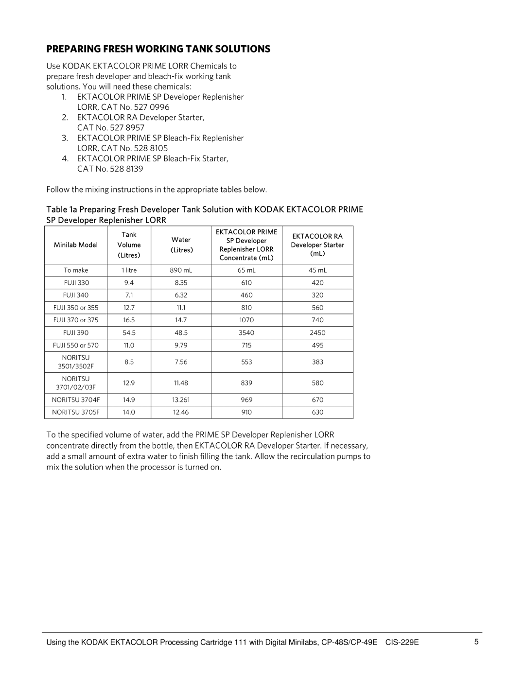 Kodak CP-48S manual Preparing Fresh Working Tank Solutions, Ektacolor Prime Ektacolor RA 