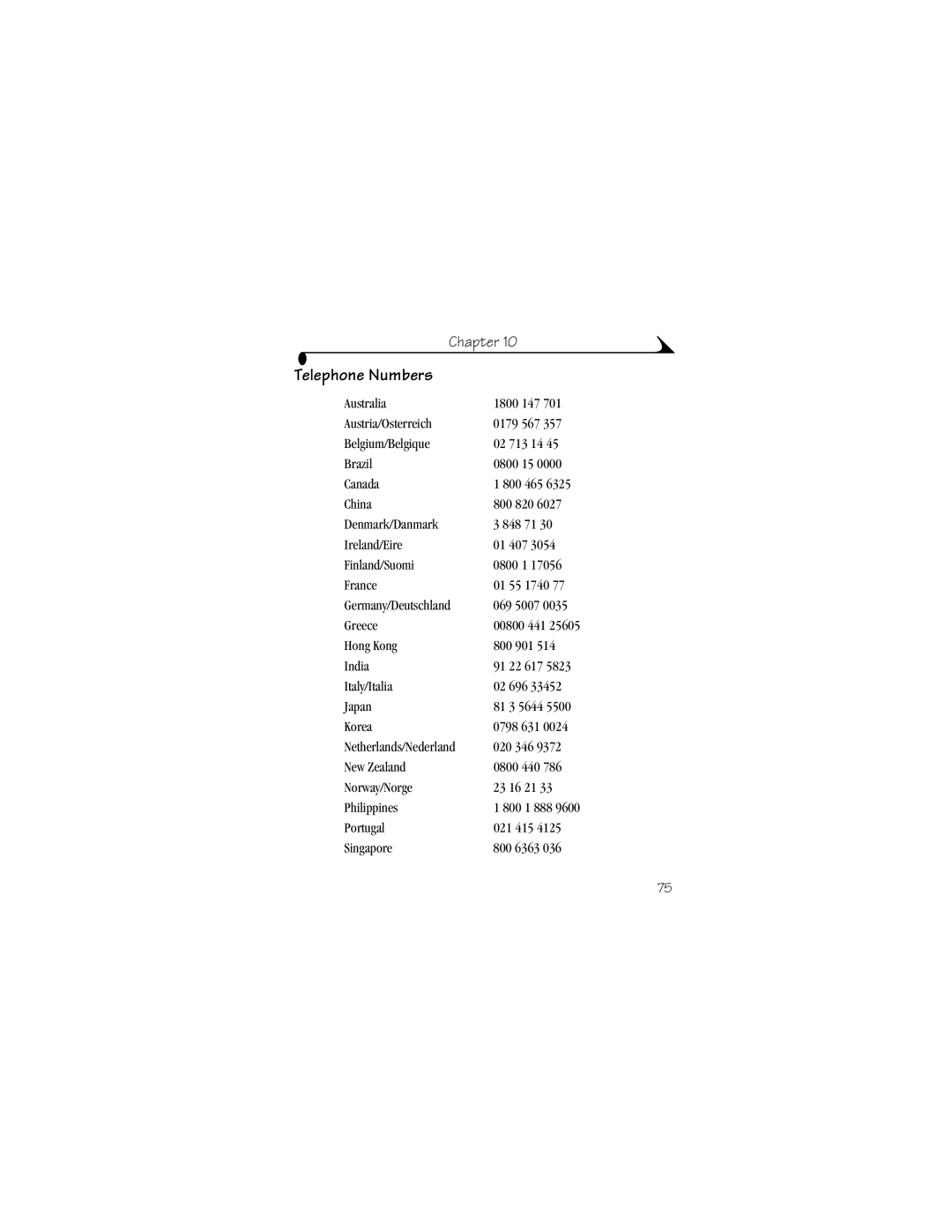 Kodak CX4210 manual Telephone Numbers 