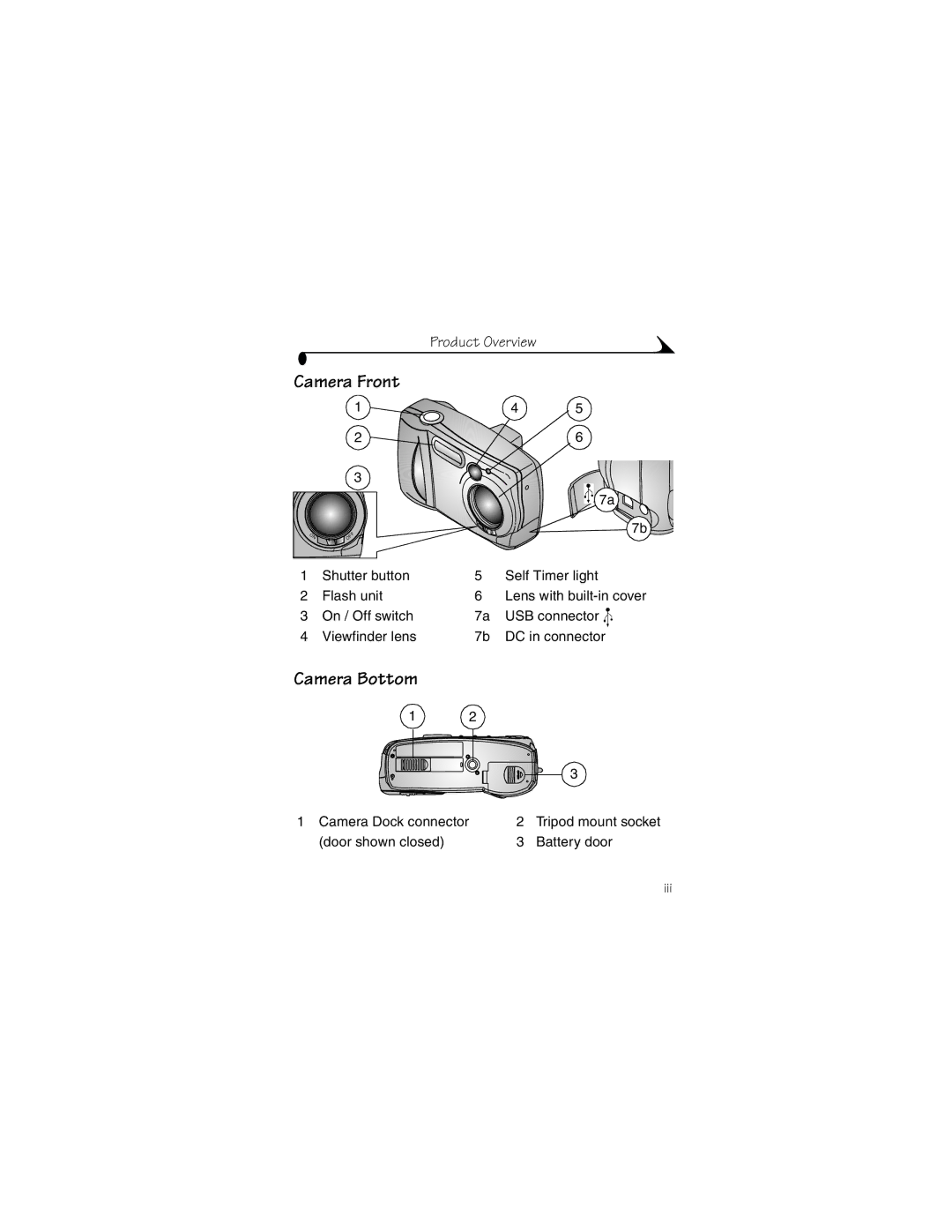 Kodak CX4230 manual Camera Bottom 