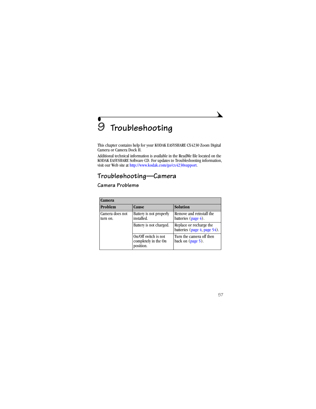 Kodak CX4230 manual Troubleshooting-Camera, Camera Problems, Camera Problem Cause Solution 