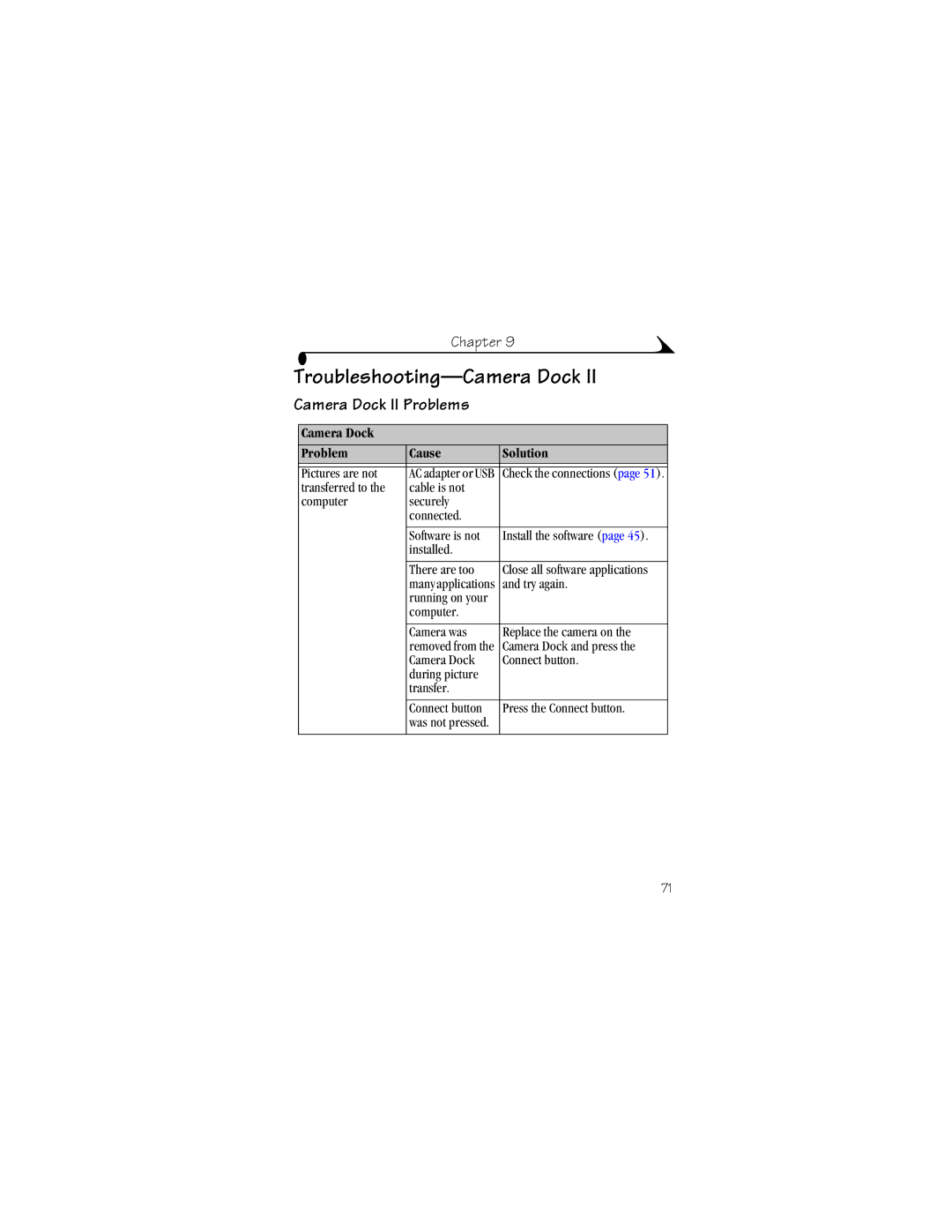 Kodak CX4230 manual Troubleshooting-Camera Dock, Camera Dock II Problems, Camera Dock Problem Cause Solution 