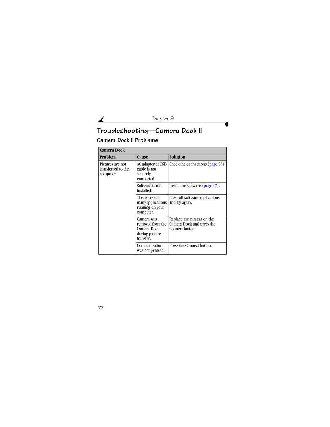 Kodak CX4300 manual Troubleshooting-Camera Dock, Camera Dock II Problems, Camera Dock Problem Cause Solution 