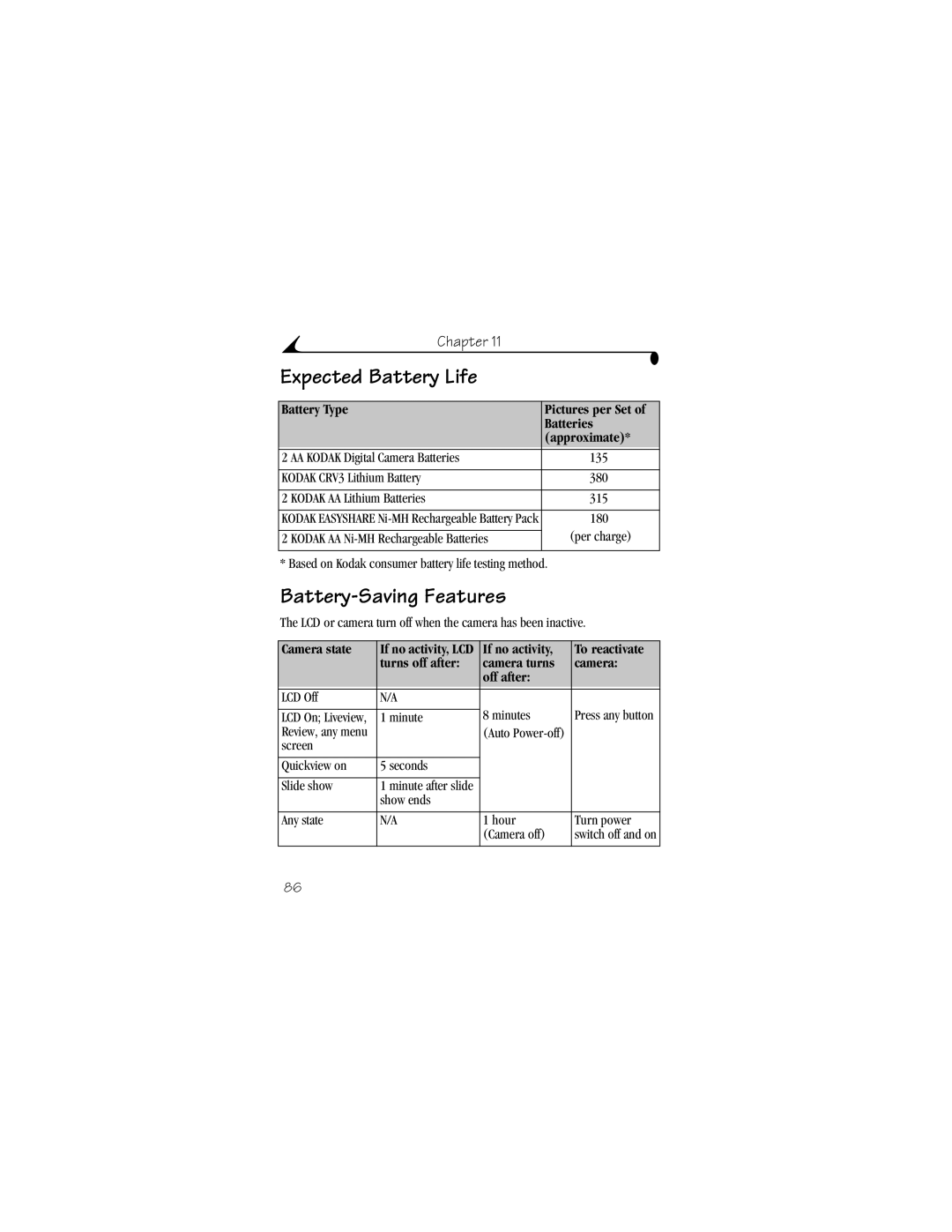 Kodak CX4300 manual Expected Battery Life, Battery-Saving Features, Battery Type Pictures per Set Batteries Approximate 