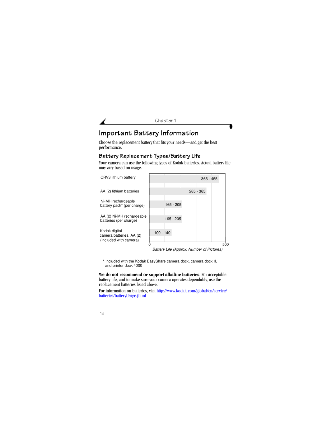 Kodak CX4310 manual Important Battery Information, Battery Replacement Types/Battery Life 