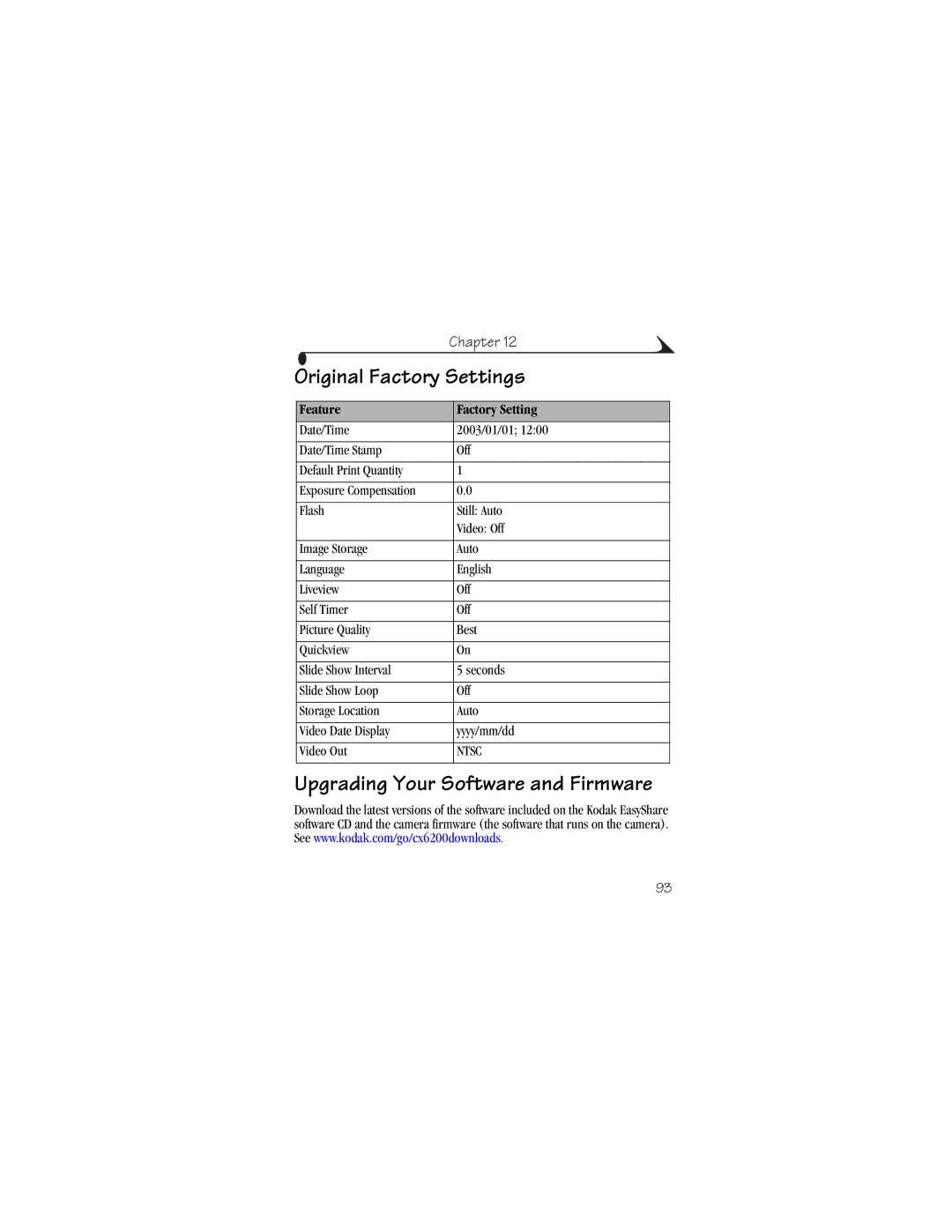 Kodak CX6200 manual Original Factory Settings, Feature Factory Setting 