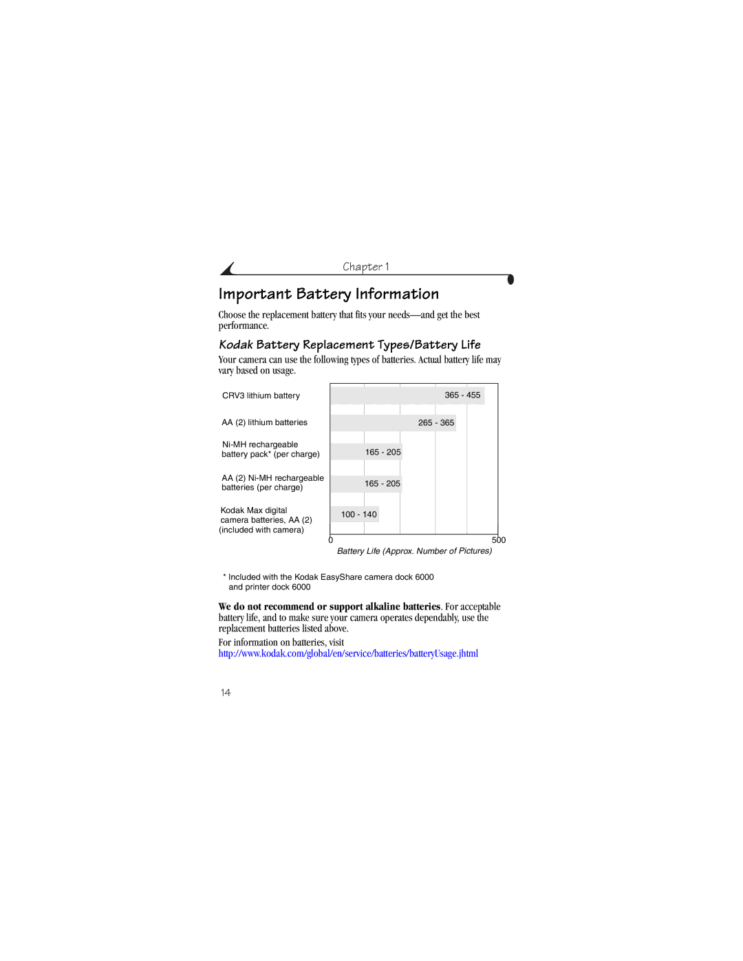 Kodak CX6200 manual Important Battery Information, Kodak Battery Replacement Types/Battery Life 