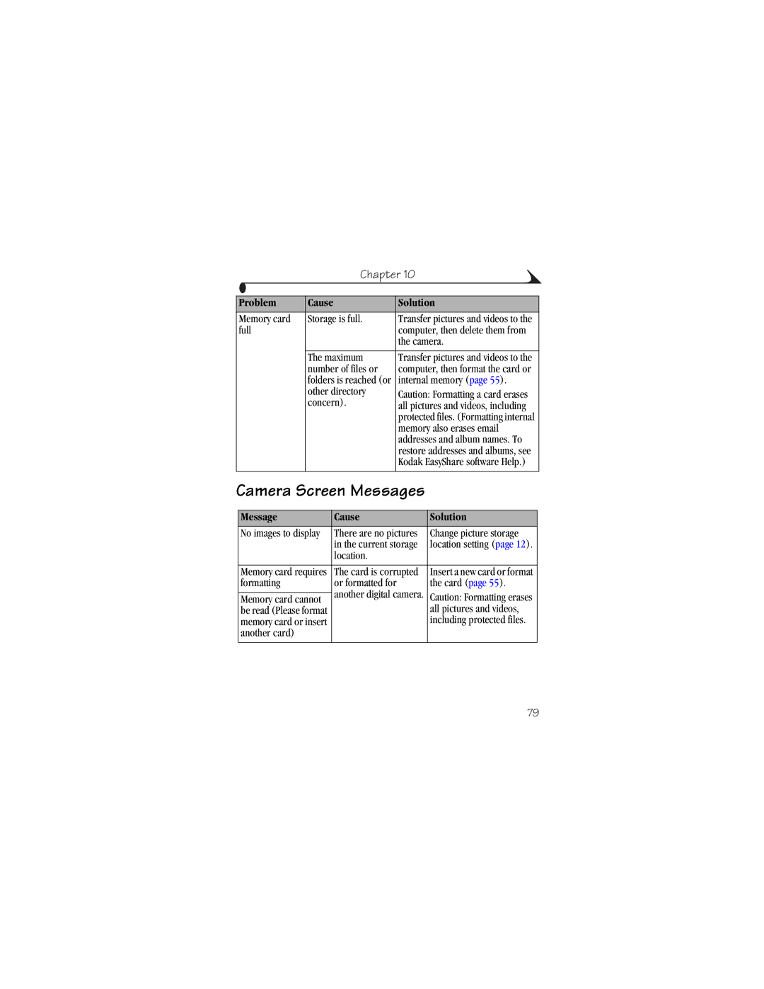 Kodak CX6200 manual Camera Screen Messages, Message Cause Solution 