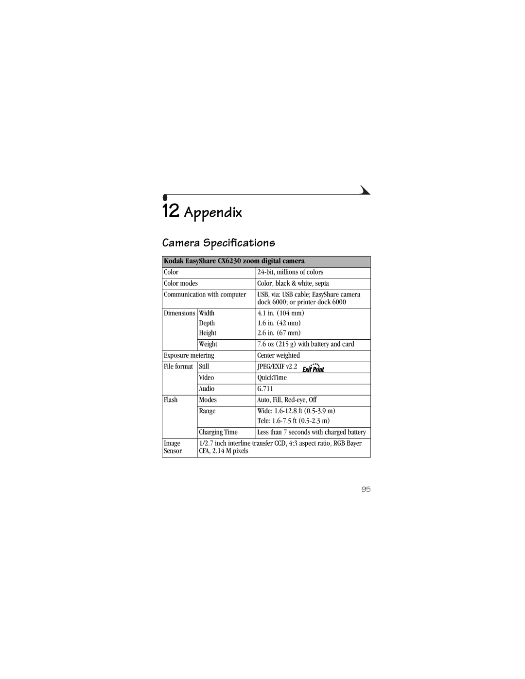 Kodak manual Appendix, Camera Specifications, Kodak EasyShare CX6230 zoom digital camera 