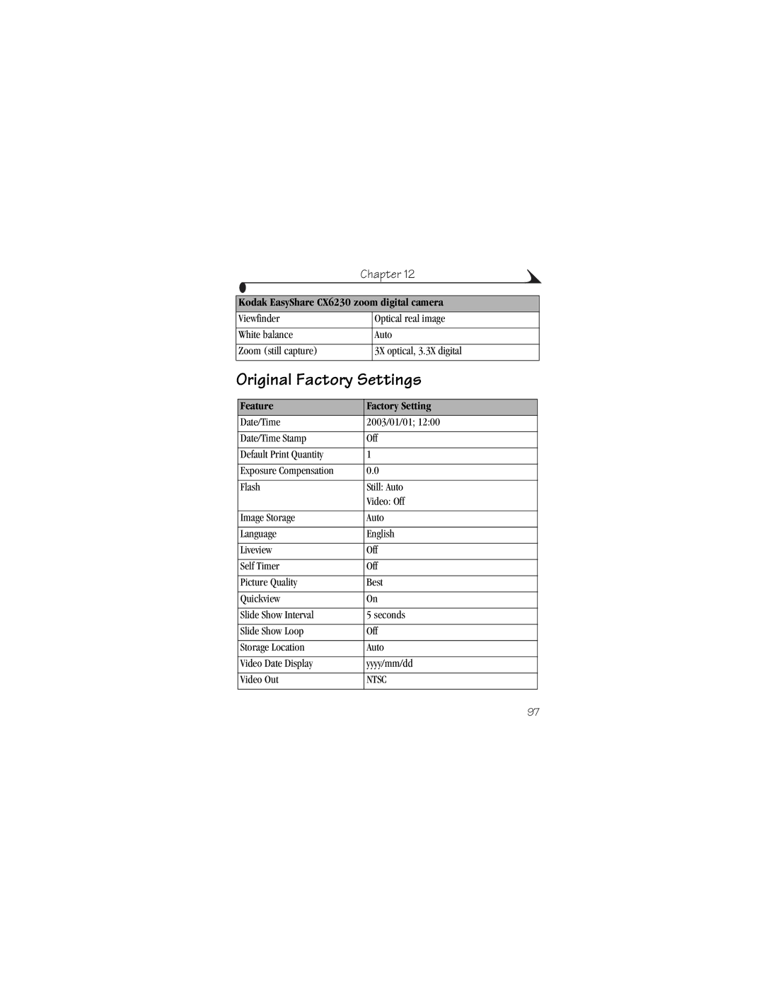 Kodak CX6230 manual Original Factory Settings, Feature Factory Setting 