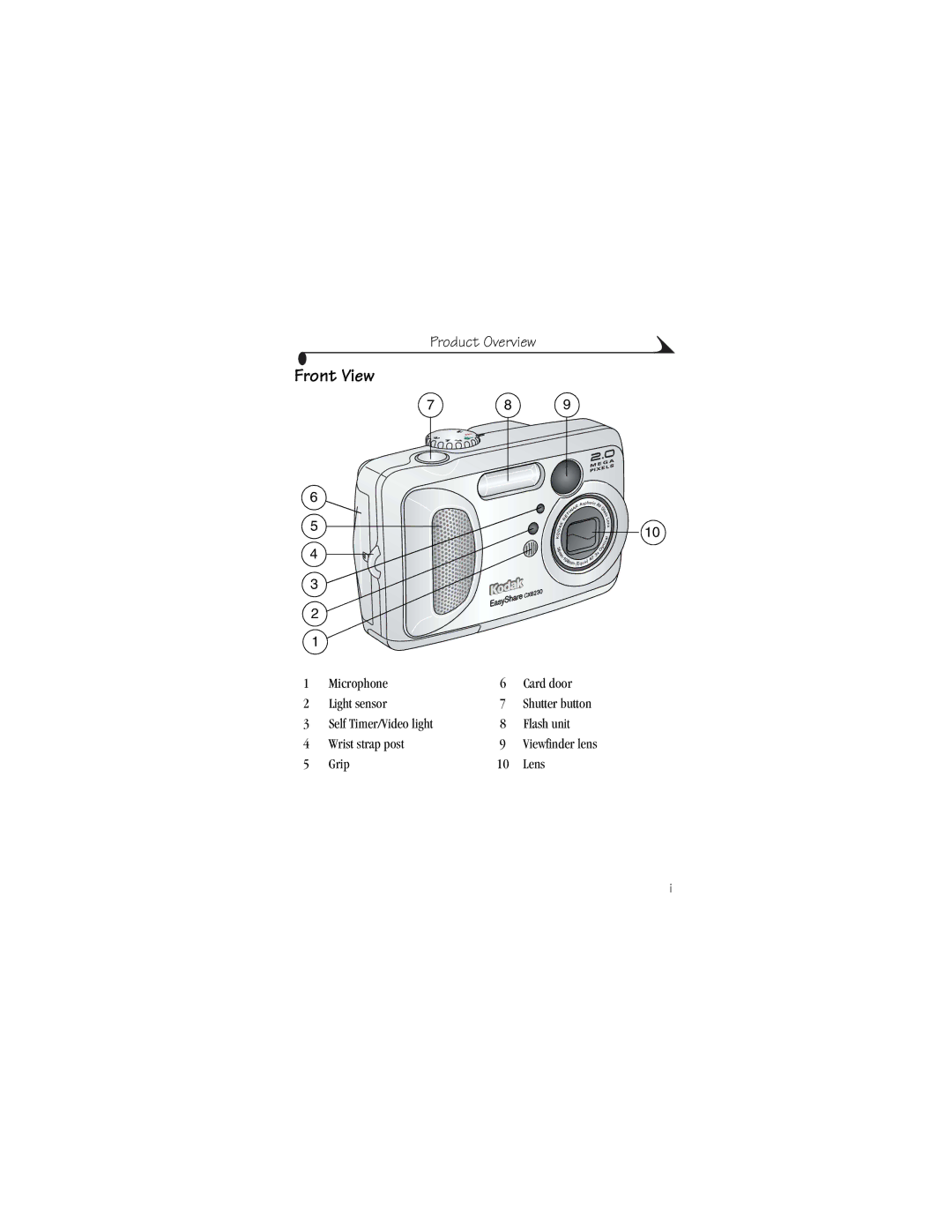 Kodak CX6230 manual Front View 