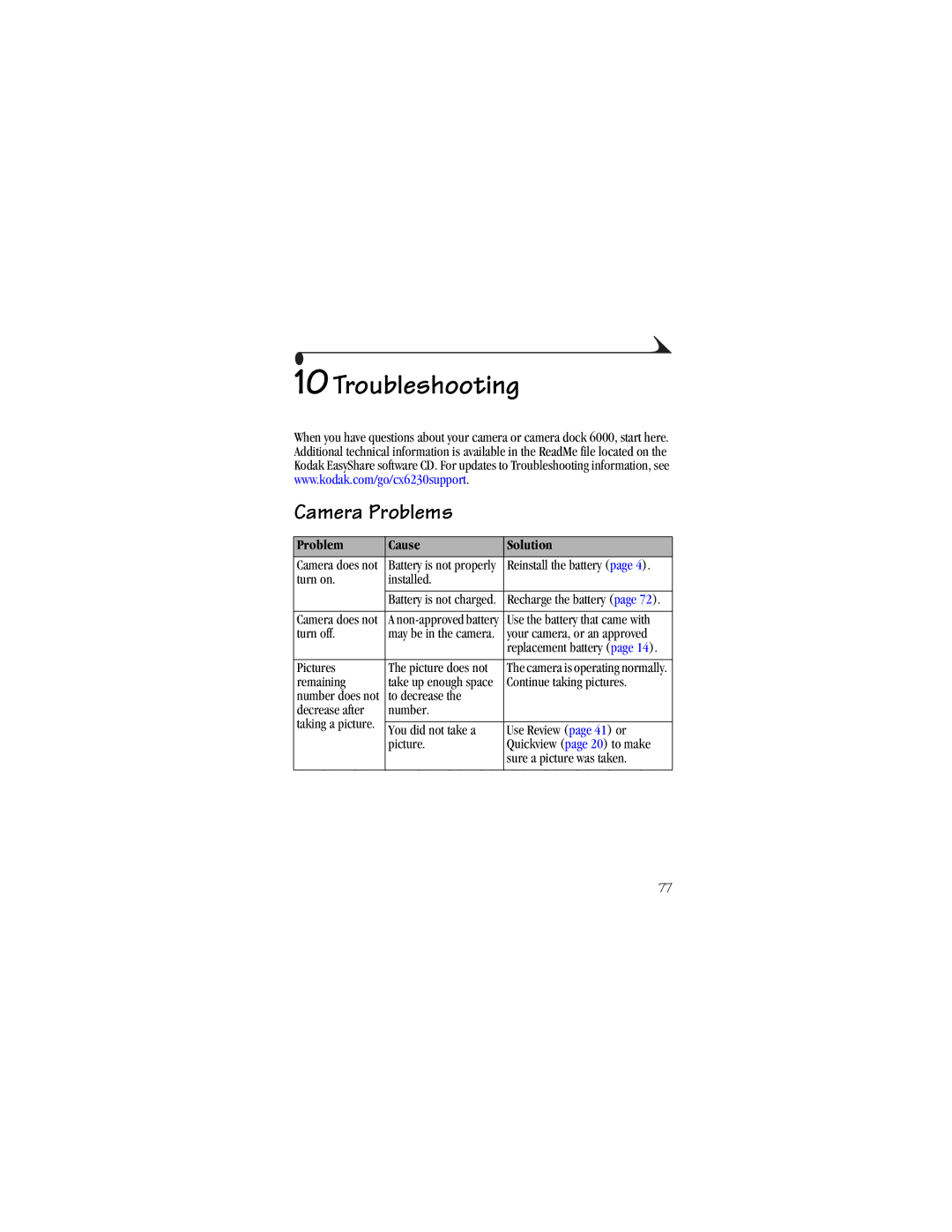 Kodak CX6230 manual Troubleshooting, Camera Problems 