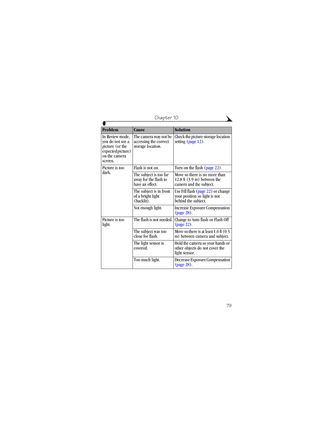 Kodak CX6230 manual Accessing the correct Setting Picture or Storage location 