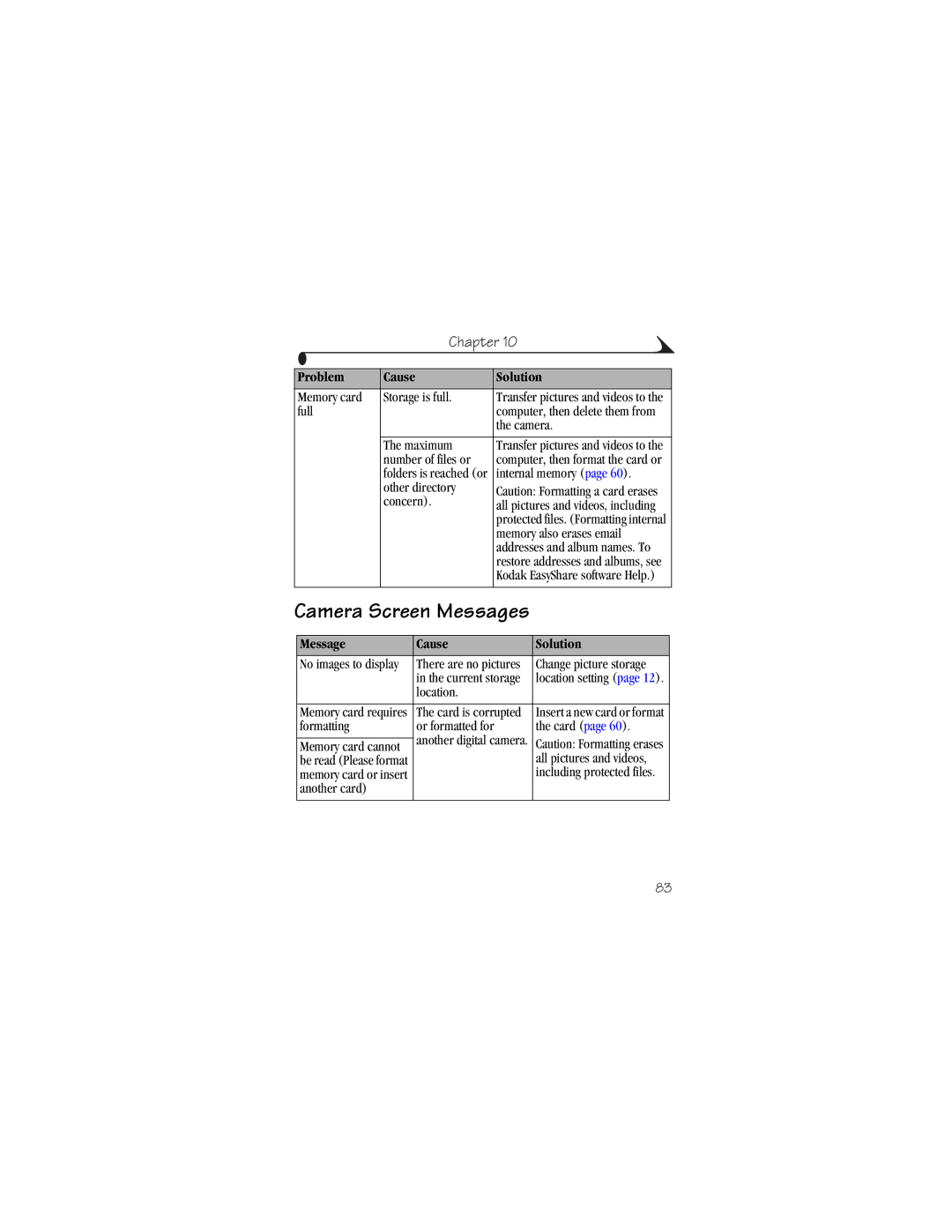 Kodak CX6230 manual Camera Screen Messages, Message Cause Solution 