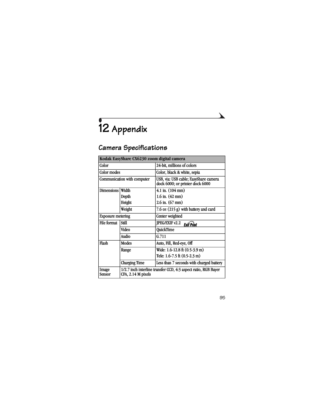 Kodak manual Appendix, Camera Specifications, Kodak EasyShare CX6230 zoom digital camera 