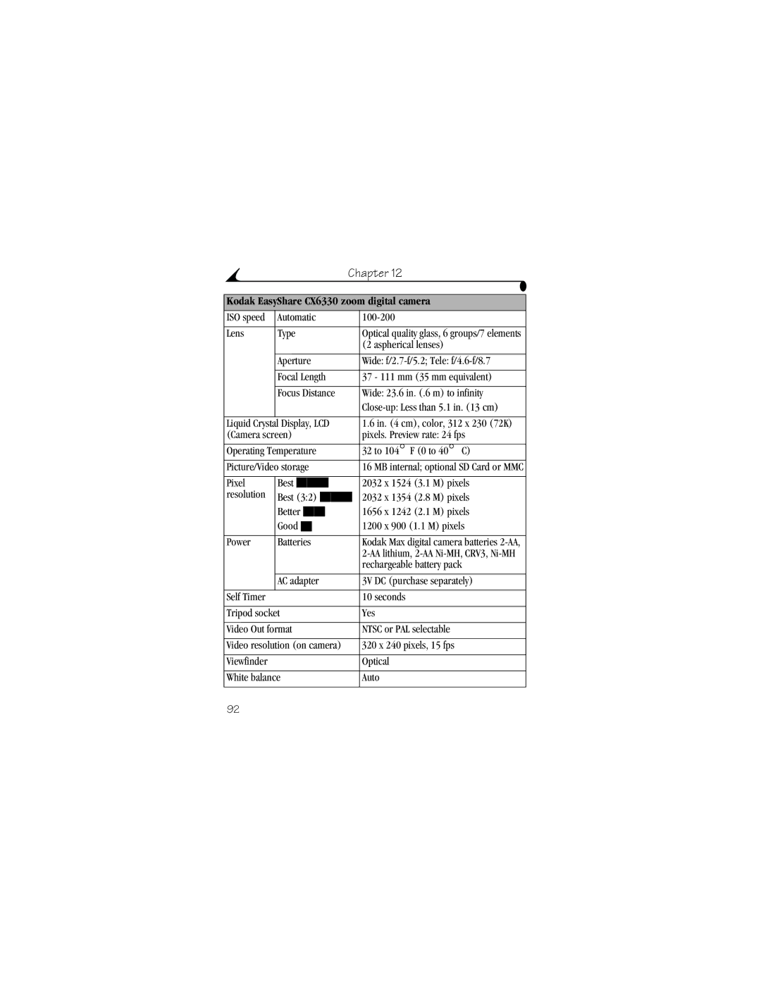 Kodak CX6330 ISO speed Automatic 100-200 Lens Type, Aspherical lenses, Display, LCD, Rechargeable battery pack, Optical 