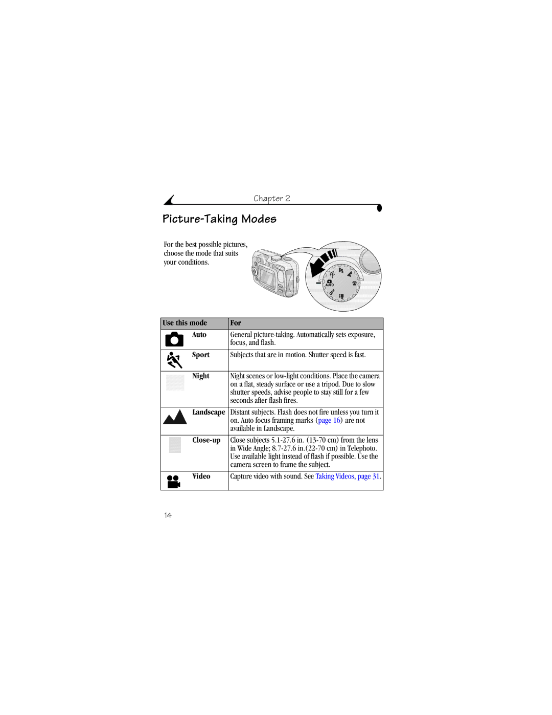 Kodak CX6330 manual Picture-Taking Modes 