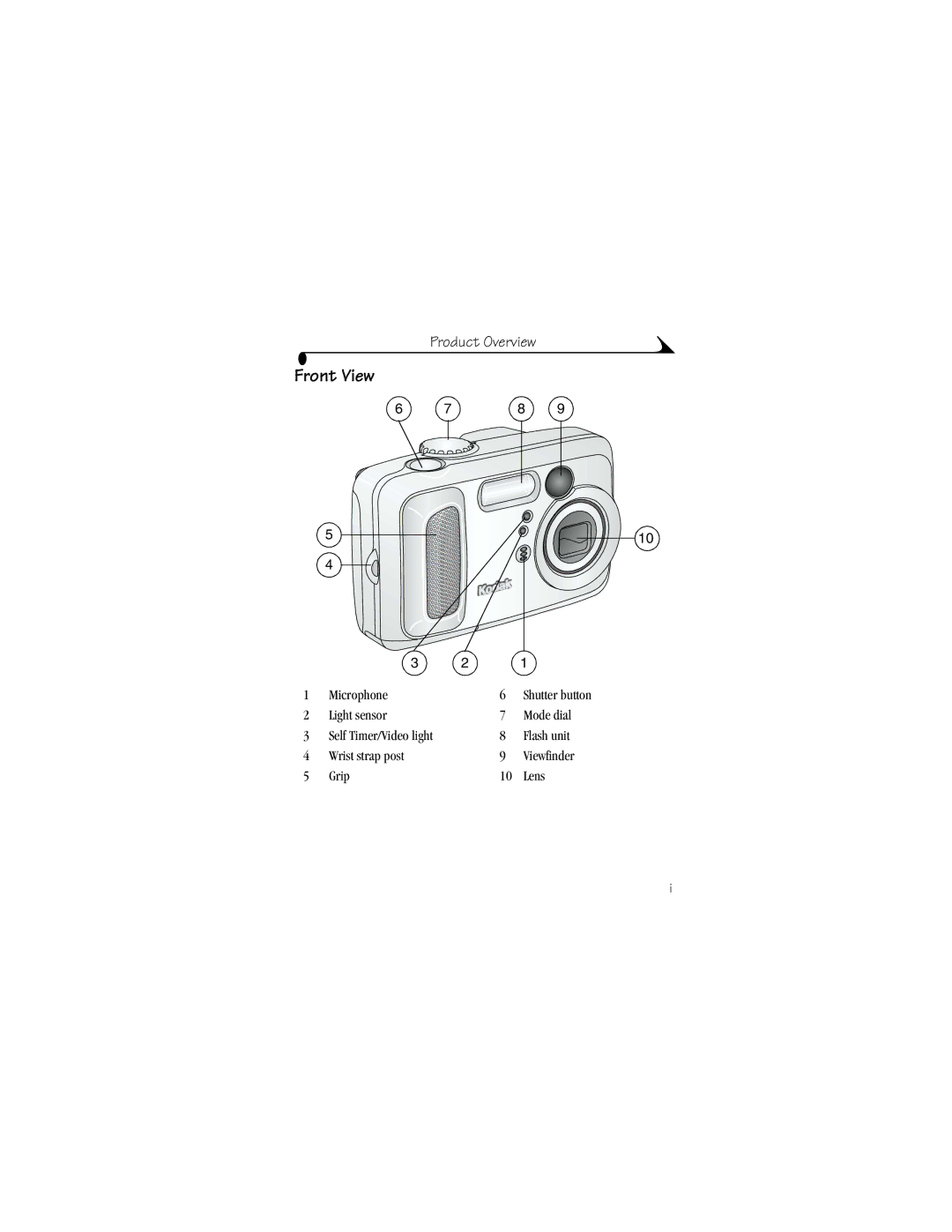 Kodak CX6330 manual Microphone, Light sensor Mode dial, Flash unit, Wrist strap post Viewfinder Grip Lens 