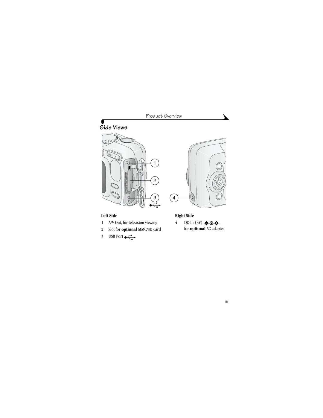 Kodak CX6330 manual Left Side Right Side, USB Port 