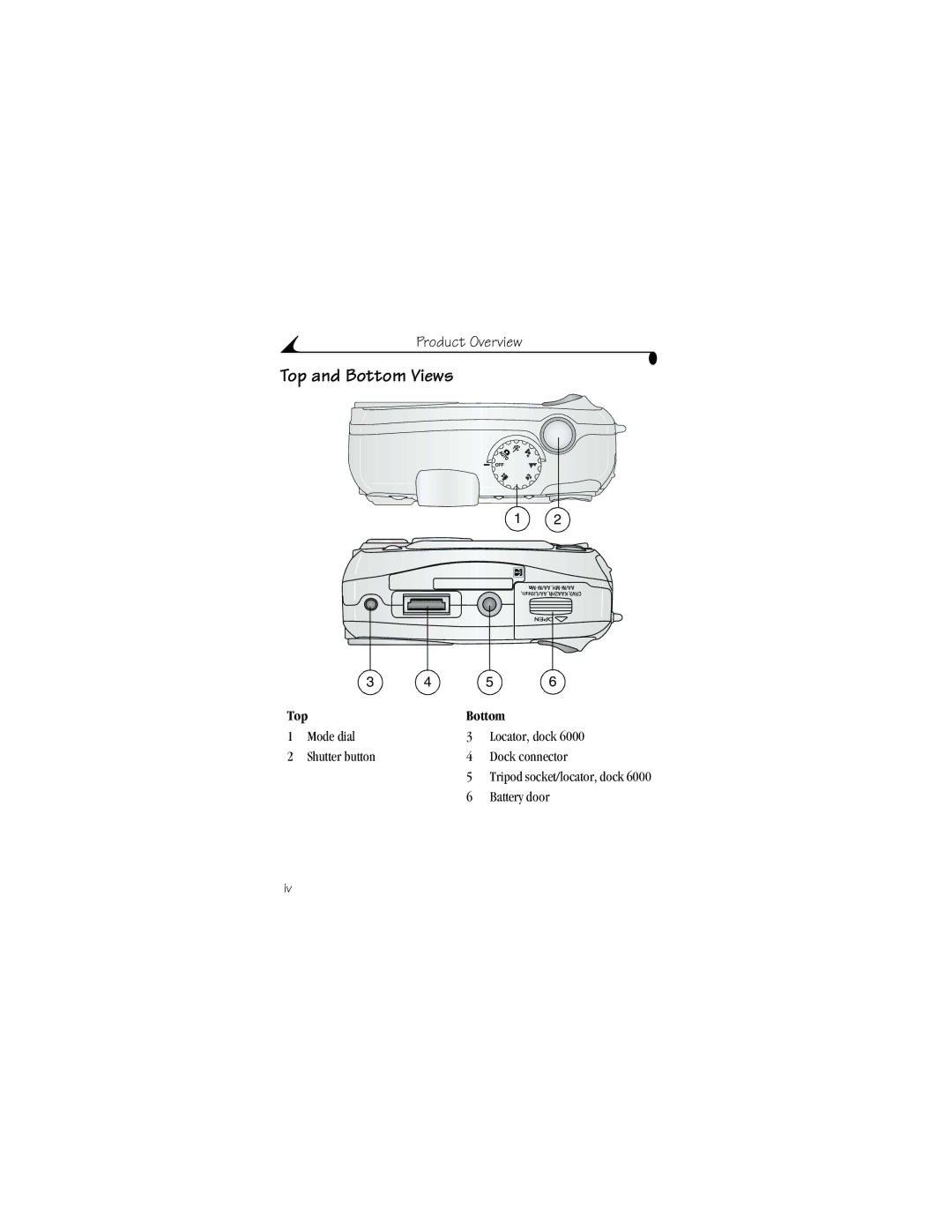 Kodak CX6330 manual Top Bottom, Mode dial Locator, dock Shutter button Dock connector, Battery door 