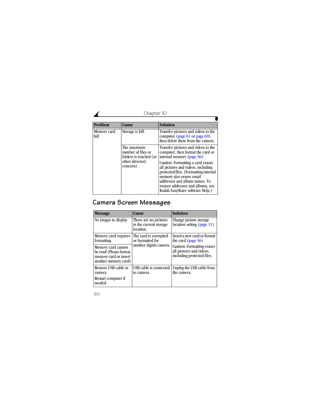 Kodak CX6330 manual Camera Screen Messages, Message Cause Solution 