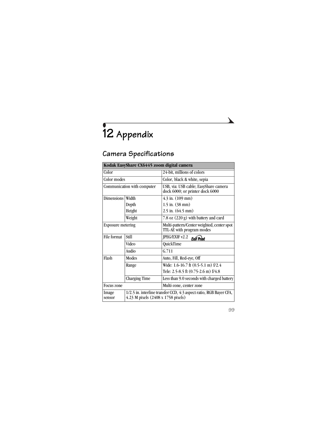 Kodak manual Appendix, Camera Specifications, Kodak EasyShare CX6445 zoom digital camera, Dock 6000 or printer dock 