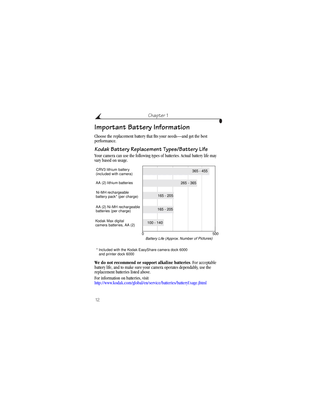 Kodak CX6445 manual Important Battery Information, Kodak Battery Replacement Types/Battery Life 